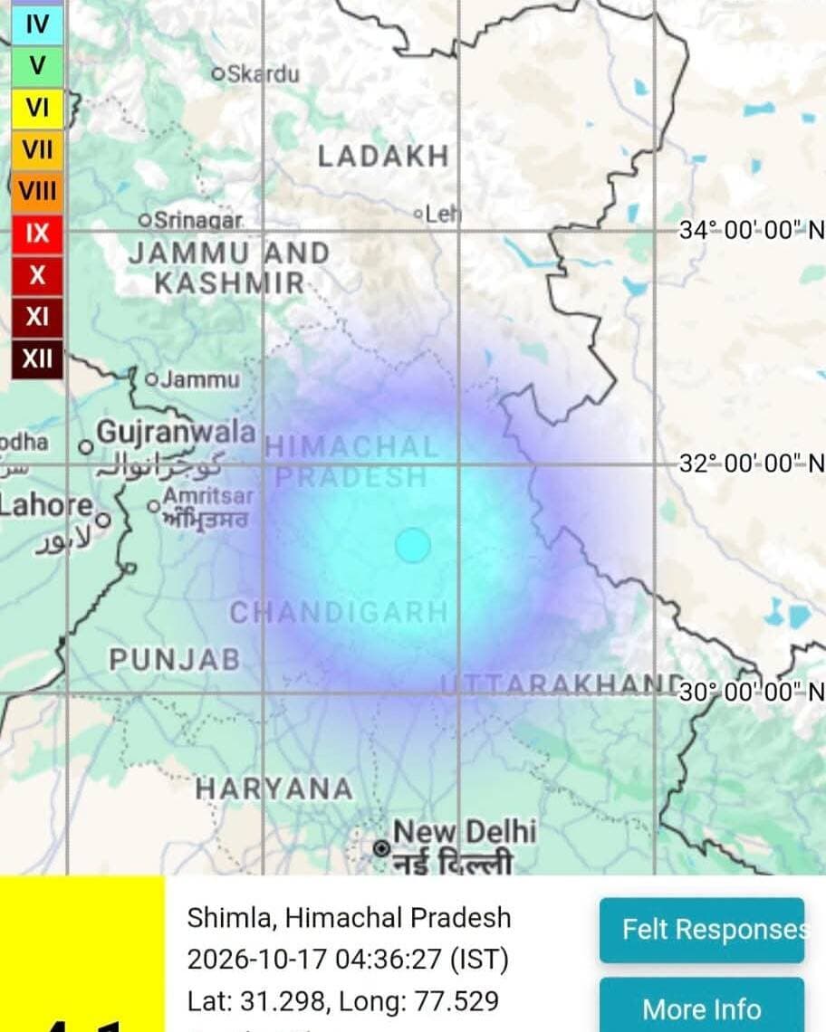 Himachal: शिमला के पास भूकंप के झटके किए गए महसूस , रिक्टर स्केल पर 4.1 रही तीव्रता।
<nis:link nis:type=tag nis:id=shimla nis:value=Shimla nis:enabled=true nis:link/> <nis:link nis:type=tag nis:id=earthquake nis:value=Earthquake nis:enabled=true nis:link/> <nis:link nis:type=tag nis:id=himachalpradesh nis:value=HimachalPradesh nis:enabled=true nis:link/> <nis:link nis:type=tag nis:id=himachalnews nis:value=HimachalNews nis:enabled=true nis:link/> <nis:link nis:type=tag nis:id=earthquakeupdate nis:value=EarthquakeUpdate nis:enabled=true nis:link/> <nis:link nis:type=tag nis:id=breakingnews nis:value=BreakingNews nis:enabled=true nis:link/>