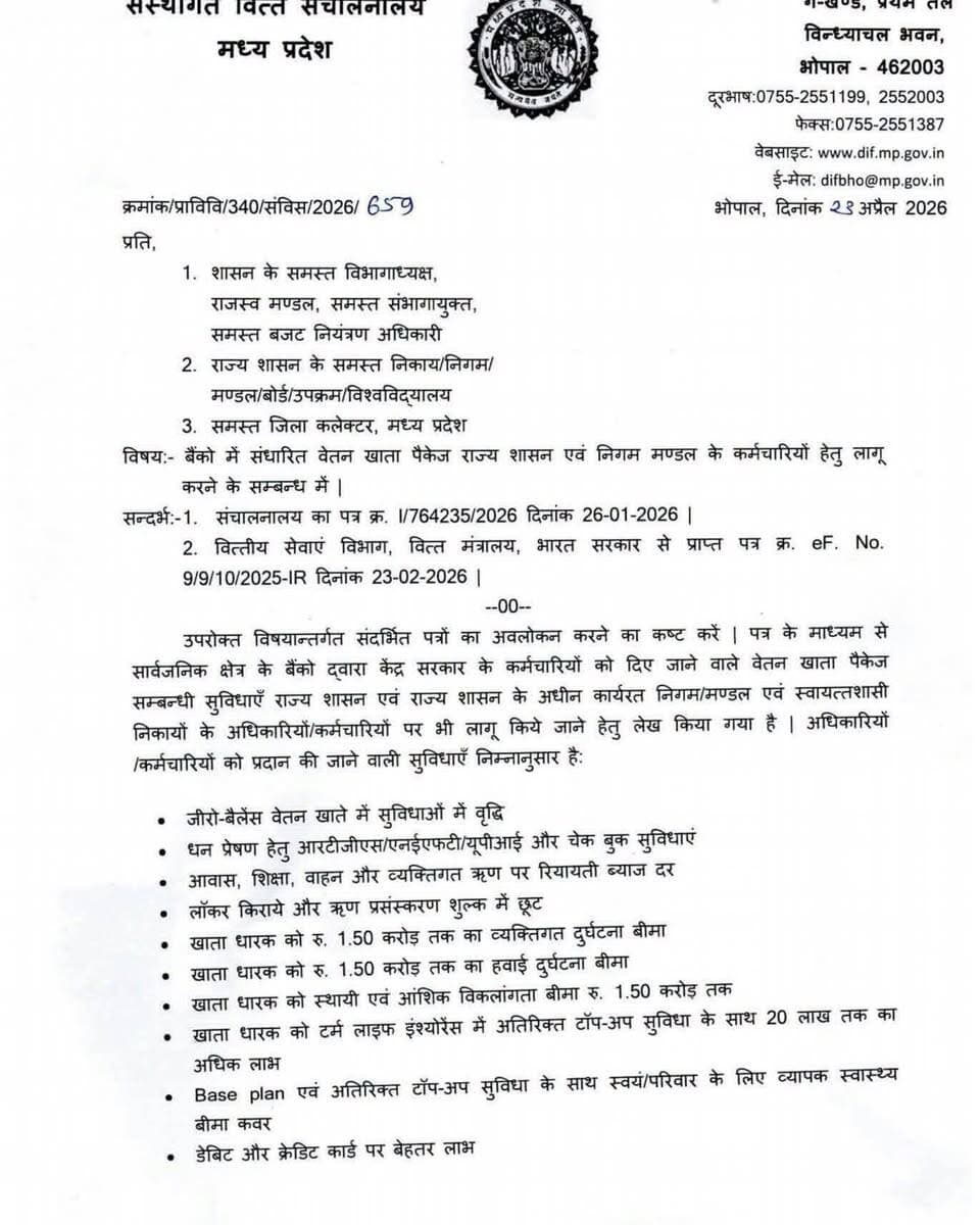 भोपाल म.प्र. 👉 संस्थागत वित्त संचालनालय मध्य प्रदेश -
राज्य शासन एवं निगम मण्डल के कर्मचारियों हेतु बैंकों में संधारित वेतन खाता पैकेज (Salary Account Package) लागू करने के संबंध में आदेश जारी 👇🏻 👇🏻
#MP #वेतन_खाता_पैकेज #मप्र_शासकीय_कर्मचारी #सैलरी_अकाउंट_सुविधाएं #दुर्घटना_बीमा_कवर