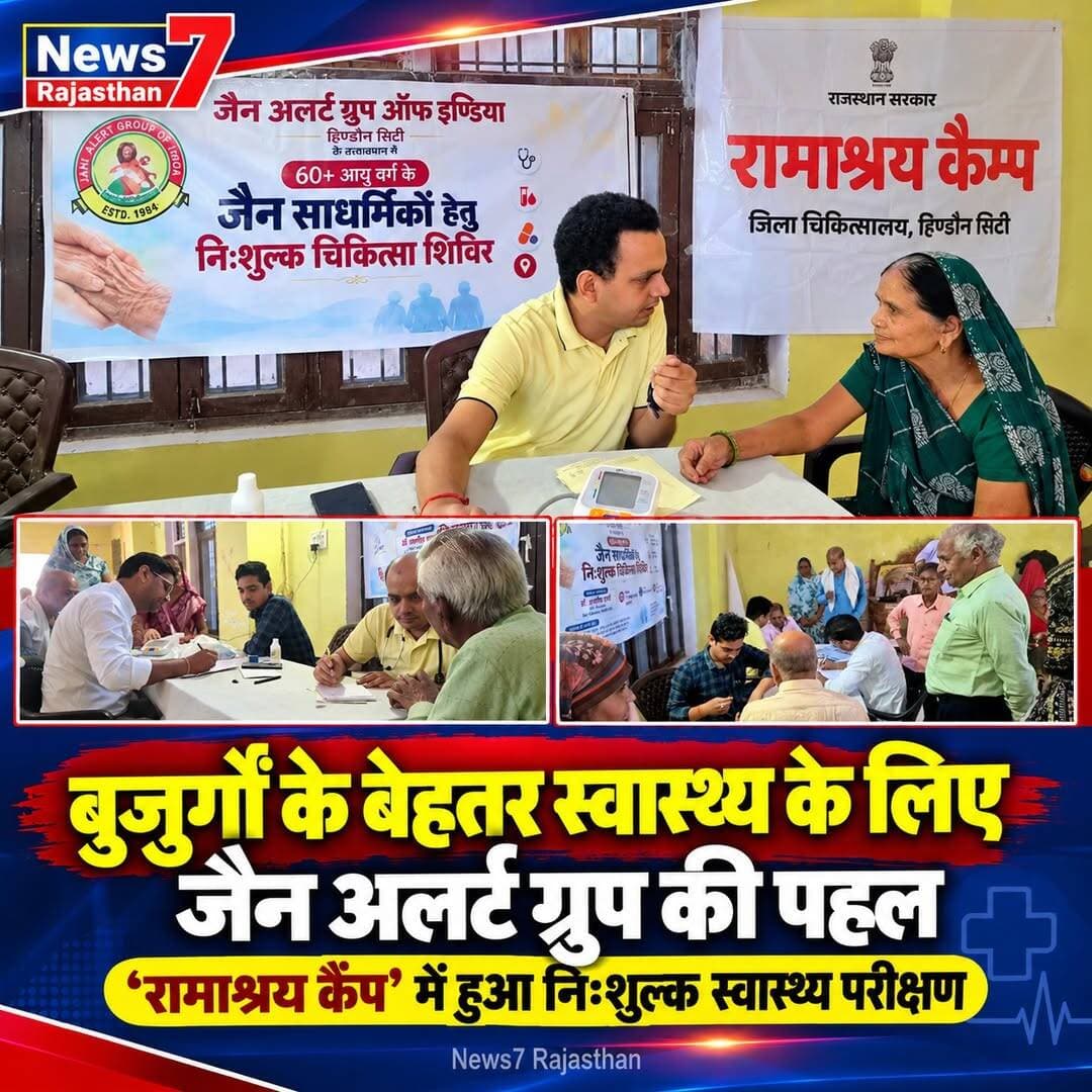बुजुर्गों के बेहतर स्वास्थ्य के लिए जैन अलर्ट ग्रुप की पहल, ‘रामाश्रय कैंप’ में हुआ निःशुल्क स्वास्थ्य परीक्षण
चिकित्सकों ने संतुलित आहार, नियमित व्यायाम एवं समय-समय पर स्वास्थ्य जांच को बताया स्वस्थ वृद्धावस्था का आधार
हिण्डौन सिटी।
राष्ट्रीय वृद्धजन स्वास्थ्य कार्यक्रम के अंतर्गत जैन अलर्ट ग्रुप ऑफ इण्डिया, हिण्डौन सिटी की ओर से मोहन नगर स्थित श्री भुवनभानु नवीन जैन उपाश्रय में वरिष्ठ नागरिकों के स्वास्थ्य संरक्षण एवं बेहतर जीवनशैली के प्रति जागरूकता के उद्देश्य से ‘रामाश्रय कैंप’ का आयोजन किया गया। शिविर में वृद्धजनों का स्वास्थ्य परीक्षण कर उन्हें आवश्यक चिकित्सकीय परामर्श प्रदान किया गया। इस दौरान हीमोग्लोबिन, ब्लड शुगर एवं ब्लड प्रेशर की जांच सहित सामान्य मेडिकल चेकअप किया गया तथा आवश्यकता के अनुसार बीमार व्यक्तियों को दवाइयां भी उपलब्ध करवाई गईं।
शिविर में फिजिशियन डॉ. आशीष शर्मा, नर्सिंग अधिकारी धनराज अवस्थी एवं लैब टेक्नीशियन मयंक उपाध्याय ने अपनी सेवाएं प्रदान करते हुए वृद्धजनों के स्वास्थ्य की जांच की तथा उन्हें स्वस्थ दिनचर्या, संतुलित आहार और बीमारियों से बचाव के संबंध में उपयोगी जानकारी दी। शिविर का उद्देश्य वरिष्ठ नागरिकों को स्वास्थ्य के प्रति जागरूक करना, उम्र के साथ होने वाले शारीरिक परिवर्तनों को समझाना तथा समय रहते बीमारियों की पहचान एवं उचित उपचार के प्रति प्रेरित करना रहा।
वृद्धावस्था में बढ़ जाता है कई बीमारियों का जोखिम
जैन अलर्ट ग्रुप ऑफ इण्डिया के सचिव एडवोकेट विवेक जैन ने बताया कि शिविर में वरिष्ठ नागरिकों की विभिन्न स्वास्थ्य संबंधी आवश्यकताओं को ध्यान में रखते हुए जांच एवं परामर्श की व्यवस्था की गई। उन्होंने कहा कि वृद्धावस्था जीवन का एक महत्वपूर्ण चरण है, जिसमें नियमित स्वास्थ्य देखभाल, समय पर जांच और उचित चिकित्सकीय मार्गदर्शन की भूमिका अत्यंत महत्वपूर्ण हो जाती है। जागरूकता एवं समयबद्ध उपचार के माध्यम से अनेक स्वास्थ्य समस्याओं को नियंत्रित करने और जीवन की गुणवत्ता को बेहतर बनाने में सहायता मिल सकती है।
चिकित्सक डॉ. आशीष शर्मा ने वृद्धावस्था में होने वाले शारीरिक परिवर्तनों पर प्रकाश डालते हुए बताया कि उम्र बढ़ने के साथ शरीर की रोग प्रतिरोधक क्षमता, मांसपेशियों की ताकत, दृष्टि, सुनने की क्षमता तथा विभिन्न अंगों की कार्यक्षमता में धीरे-धीरे कमी आ सकती है। ऐसे में बुजुर्गों को अपने स्वास्थ्य के प्रति विशेष सजग रहने और किसी भी असामान्य लक्षण को नजरअंदाज नहीं करने की आवश्यकता है।
उन्होंने बताया कि इस आयु वर्ग में उच्च रक्तचाप, हृदय संबंधी रोग, कोरोनरी आर्टरी डिजीज तथा हार्ट फेल्योर जैसी समस्याओं का जोखिम बढ़ सकता है। इसी प्रकार मधुमेह लंबे समय तक रहने पर आंखों, गुर्दों एवं नसों को प्रभावित कर सकता है। हड्डियों एवं जोड़ों से संबंधित ऑस्टियोआर्थराइटिस और ऑस्टियोपोरोसिस जैसी बीमारियों के कारण चलने-फिरने में परेशानी तथा फ्रैक्चर का खतरा भी बढ़ जाता है।
इसके अतिरिक्त स्ट्रोक, पार्किंसन रोग, डिमेंशिया एवं अल्जाइमर जैसी न्यूरोलॉजिकल समस्याएं, मोतियाबिंद, ग्लूकोमा एवं उम्र से संबंधित दृष्टि में कमी, सुनने की क्षमता में गिरावट, श्वसन संबंधी रोग तथा क्रॉनिक किडनी डिजीज जैसी समस्याओं के प्रति भी सतर्क रहना आवश्यक है। पुरुषों में प्रोस्टेट बढ़ने से संबंधित परेशानी, विभिन्न प्रकार के कैंसर तथा अवसाद, अकेलापन, नींद में कठिनाई और याददाश्त में कमी जैसी समस्याएं भी वृद्धावस्था में स्वास्थ्य एवं जीवन की गुणवत्ता को प्रभावित कर सकती हैं।
संतुलित आहार और सक्रिय दिनचर्या से बेहतर हो सकता है जीवन
स्वस्थ वृद्धावस्था के संबंध में चिकित्सकों ने बताया कि बुजुर्गों के लिए संतुलित एवं पौष्टिक आहार अत्यंत आवश्यक है। भोजन में पर्याप्त प्रोटीन, हरी पत्तेदार सब्जियां, मौसमी फल, साबुत अनाज, कैल्शियम एवं आवश्यक विटामिन शामिल होने चाहिए। नमक, चीनी, तले-भुने खाद्य पदार्थों तथा अत्यधिक वसा वाले भोजन का सेवन सीमित रखना चाहिए। शरीर में पानी की पर्याप्त मात्रा बनाए रखना भी जरूरी है, हालांकि हृदय या गुर्दे के रोगियों को तरल पदार्थ की मात्रा चिकित्सकीय सलाह के अनुसार निर्धारित करनी चाहिए।
उन्होंने कहा कि उम्र बढ़ने का अर्थ शारीरिक गतिविधियों से दूरी बनाना नहीं है। अपनी शारीरिक क्षमता एवं चिकित्सकीय स्थिति के अनुरूप नियमित पैदल चलना, हल्का व्यायाम, योग, स्ट्रेचिंग तथा संतुलन बेहतर करने वाले अभ्यास लाभकारी हो सकते हैं। नियमित शारीरिक गतिविधियों से मांसपेशियों की ताकत बनाए रखने, जोड़ों की गतिशीलता में सहायता करने तथा गिरने के जोखिम को कम करने में मदद मिल सकती है।
नियमित स्वास्थ्य जांच और समय पर उपचार जरूरी
चिकित्सकों ने वरिष्ठ नागरिकों को नियमित स्वास्थ्य परीक्षण करवाने, ब्लड प्रेशर एवं ब्लड शुगर पर नजर रखने तथा चिकित्सक द्वारा निर्धारित दवाओं का सेवन सही समय पर करने की सलाह दी। बिना चिकित्सकीय परामर्श के दवाओं को बंद करने अथवा उनकी खुराक में बदलाव करने से बचने पर भी जोर दिया गया। पर्याप्त नींद, व्यक्तिगत स्वच्छता, आवश्यक टीकाकरण, आंखों एवं दांतों की नियमित जांच तथा घर में फिसलन रहित फर्श और पर्याप्त रोशनी जैसी सावधानियों को भी वृद्धजनों के सुरक्षित जीवन के लिए महत्वपूर्ण बताया गया।
उन्होंने धूम्रपान एवं शराब से दूरी बनाए रखने के साथ-साथ परिवार और समाज के बीच सक्रिय भागीदारी, सकारात्मक सोच तथा मानसिक स्वास्थ्य की देखभाल को भी स्वस्थ जीवन का अभिन्न हिस्सा बताया। बुजुर्गों को अकेलेपन से बचाने, उनकी बातों को ध्यानपूर्वक सुनने और परिवार में उन्हें सम्मान एवं भावनात्मक सहयोग देने की आवश्यकता पर भी बल दिया गया।
सेवा, संवेदना और स्वास्थ्य जागरूकता की दिशा में सार्थक पहल
डॉ. मनोज जैन ने कहा कि वरिष्ठ नागरिक समाज और परिवार की अमूल्य धरोहर हैं। उनके स्वस्थ जीवन, सम्मान और बेहतर देखभाल की जिम्मेदारी हम सभी की है। वृद्धावस्था में छोटी-छोटी स्वास्थ्य समस्याओं को नजरअंदाज करना आगे चलकर गंभीर परेशानी का कारण बन सकता है, इसलिए समय-समय पर स्वास्थ्य परीक्षण करवाना और चिकित्सकीय परामर्श का पालन करना आवश्यक है। उन्होंने कहा कि स्वास्थ्य सेवा केवल उपचार तक सीमित नहीं है, बल्कि लोगों को बीमारियों के प्रति जागरूक करना, उन्हें सही जीवनशैली अपनाने के लिए प्रेरित करना तथा जरूरत के समय सहयोग उपलब्ध करवाना भी सेवा का महत्वपूर्ण स्वरूप है। ऐसे शिविरों के माध्यम से वरिष्ठ नागरिकों को स्वास्थ्य संबंधी मार्गदर्शन एवं आवश्यक चिकित्सा सुविधाएं उपलब्ध कराने का प्रयास सराहनीय है। उन्होंने समाज के लोगों से भी आग्रह किया कि वे अपने परिवार के बुजुर्गों के स्वास्थ्य का ध्यान रखें तथा उनकी नियमित जांच एवं उचित देखभाल को प्राथमिकता दें।
शिविर के दौरान जैन श्वेतांबर पल्लीवाल मंदिर चैरिटेबल ट्रस्ट, नई मण्डी, मोहन नगर के अध्यक्ष महावीर प्रसाद जैन, कोषाध्यक्ष सुनील जैन सहित अन्य जैन साधर्मिक उपस्थित रहे। जैन अलर्ट ग्रुप ऑफ इण्डिया की ओर से डॉ. मनोज जैन एवं राजकुमार जैन ने भी सहभागिता निभाई।
रामाश्रय कैंप के माध्यम से वरिष्ठ नागरिकों को स्वास्थ्य परीक्षण एवं चिकित्सकीय परामर्श उपलब्ध कराने के साथ स्वस्थ जीवनशैली अपनाने के लिए प्रेरित किया गया। इस प्रकार के स्वास्थ्य शिविर समाज के वरिष्ठ सदस्यों की देखभाल, स्वास्थ्य संबंधी जागरूकता और समय पर चिकित्सा सहायता की दिशा में महत्वपूर्ण भूमिका निभाते हैं। आयोजन का मुख्य उद्देश्य वरिष्ठ नागरिकों के स्वास्थ्य के प्रति जागरूकता बढ़ाना तथा उन्हें स्वस्थ, सुरक्षित और सम्मानजनक जीवन जीने के लिए प्रेरित करना रहा।