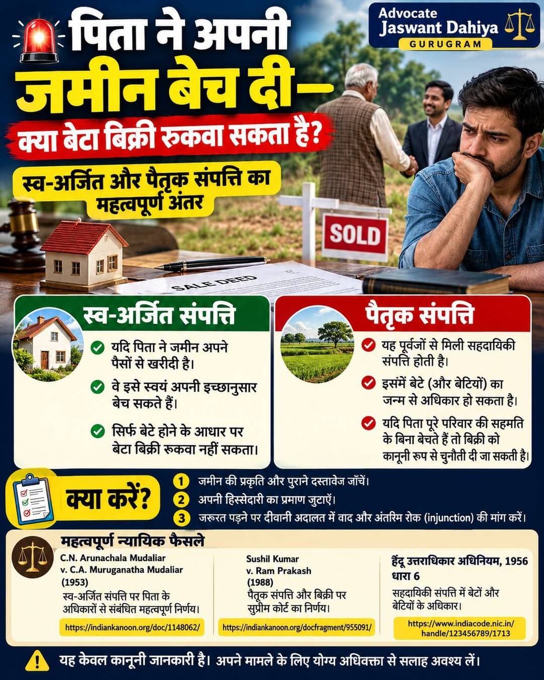 🚨 पिता ने जमीन बेच दी—क्या बेटा बिक्री रुकवा सकता है?
⚖️ स्व-अर्जित संपत्ति में पिता को सामान्यतः बेचने का अधिकार होता है, जबकि पैतृक सहदायिकी संपत्ति में बेटे और बेटी के अधिकार हो सकते हैं।
📌 जमीन के दस्तावेज जाँचें और जरूरत पड़ने पर अदालत से कानूनी राहत लें। हर मामले के तथ्य अलग होते हैं।
ऐसी ही महत्वपूर्ण कानूनी जानकारी के लिए पेज को Follow करें।
— Advocate Jaswant Dahiya, Gurugram
⚖️ यह पोस्ट केवल कानूनी जागरूकता के लिए है।
<nis:link nis:type=tag nis:id=propertylaw nis:value=PropertyLaw nis:enabled=true nis:link/> <nis:link nis:type=tag nis:id=legalawareness nis:value=LegalAwareness nis:enabled=true nis:link/> <nis:link nis:type=tag nis:id=ancestralproperty nis:value=AncestralProperty nis:enabled=true nis:link/> <nis:link nis:type=tag nis:id=indianlaw nis:value=IndianLaw nis:enabled=true nis:link/> <nis:link nis:type=tag nis:id=advocatejaswantdahiya nis:value=AdvocateJaswantDahiya nis:enabled=true nis:link/>