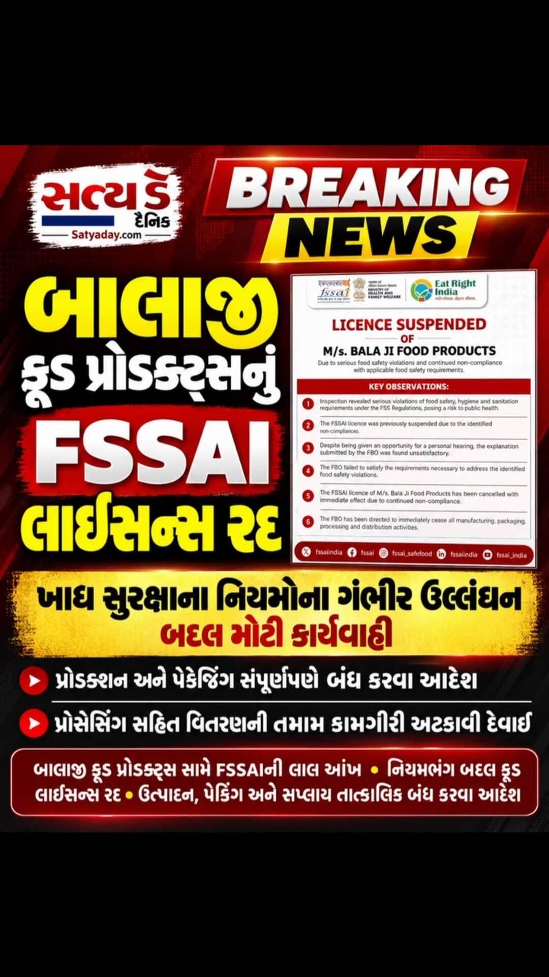 બાલાજી ફૂડ પ્રોડક્ટ્સ સામે FSSAIની લાલ આંખ • નિયમભંગ બદલ ફૂડ લાઇસન્સ રદ • ઉત્પાદન, પેકિંગ અને સપ્લાય તાત્કાલિક બંધ કરવા આદેશ