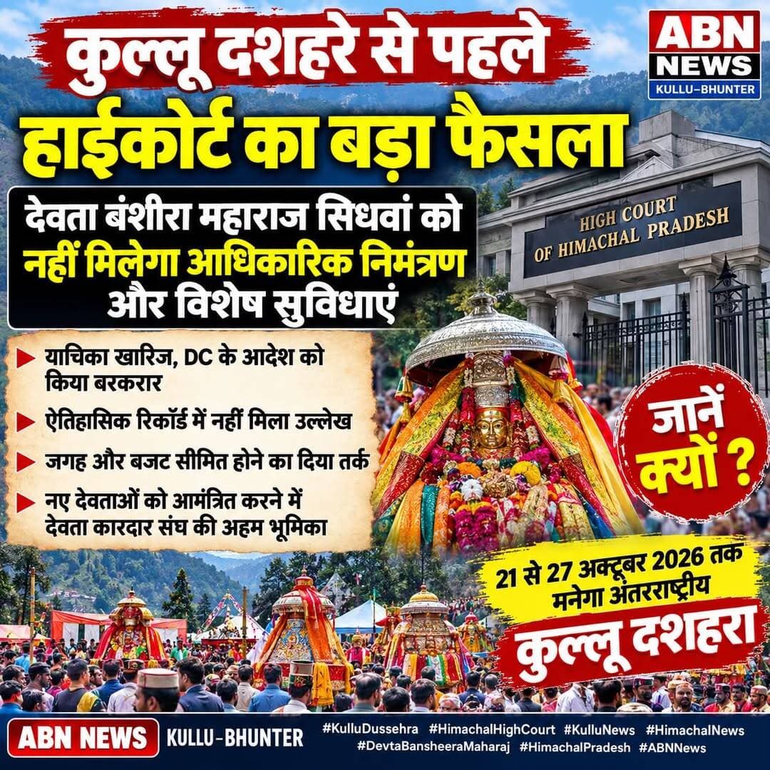 कुल्लू दशहरा से पहले हाईकोर्ट का बड़ा फैसला, देवता बंशीरा महाराज सिधवां को नहीं मिलेगा आधिकारिक निमंत्रण और विशेष सुविधाएं
शिमला/कुल्लू। हिमाचल प्रदेश के अंतरराष्ट्रीय कुल्लू दशहरा उत्सव से पहले देवी-देवताओं को निमंत्रण देने और उन्हें सुविधाएं उपलब्ध करवाने को लेकर बड़ा कानूनी फैसला सामने आया है। हिमाचल प्रदेश हाईकोर्ट ने देवता बंशीरा महाराज सिधवां की ओर से दायर याचिका खारिज कर दी है। याचिका में दशहरा उत्सव के दौरान अन्य आमंत्रित देवी-देवताओं की तरह निमंत्रण, बैठने के लिए स्थान और टेंट सहित अन्य सुविधाएं उपलब्ध करवाने की मांग की गई थी। (Hindustan Times)
⚖️ क्या है पूरा मामला?
देवता बंशीरा महाराज सिधवां की ओर से मांग की गई थी कि उन्हें हर वर्ष अंतरराष्ट्रीय कुल्लू दशहरा उत्सव में शामिल होने के लिए आधिकारिक निमंत्रण भेजा जाए। साथ ही, दशहरा मैदान में बैठने की जगह, टेंट, तिरपाल और चटाई जैसी सुविधाएं भी उपलब्ध करवाई जाएं।
हाईकोर्ट ने 15 अक्टूबर 2026 को दिए फैसले में याचिका खारिज करते हुए कुल्लू के उपायुक्त के 10 जनवरी 2025 के आदेश को बरकरार रखा। अदालत ने माना कि उपलब्ध रिकॉर्ड में याचिकाकर्ता देवता के ऐतिहासिक महत्व और परंपरागत मान्यता को साबित करने वाले पर्याप्त दस्तावेज नहीं हैं। (News4Himachal)
📜 ऐतिहासिक रिकॉर्ड में नहीं मिला उल्लेख
सुनवाई के दौरान सामने आया कि देवता बंशीरा महाराज सिधवां वर्ष 1990 में मूल देवता बंशीरा से अलग होकर स्थापित हुए थे। मूल देवता का रथ वर्ष 2007 से कुल्लू दशहरा उत्सव में भाग ले रहा है।
अदालत ने यह भी गौर किया कि संबंधित क्षेत्र के ऐतिहासिक राजस्व दस्तावेज, जिन्हें वाजिब-उल-अर्ज कहा जाता है, उनमें याचिकाकर्ता देवता का उल्लेख नहीं मिला। इसी आधार पर अदालत ने उन्हें अन्य पारंपरिक रूप से आमंत्रित देवी-देवताओं के समान सुविधाएं देने की मांग स्वीकार नहीं की। (Hindustan Times)
🏕️ क्यों नहीं मिलेंगी विशेष सुविधाएं?
प्रशासन और दशहरा उत्सव समिति की ओर से अदालत में दलील दी गई कि उत्सव में जगह और बजट सीमित हैं। यदि सभी नए या व्यक्तिगत देवताओं को समान सुविधाएं दी जाने लगें, तो व्यवस्थाओं को संभालना मुश्किल हो सकता है।
अदालत ने कुल्लू जिला देवता कारदार संघ की भूमिका को भी महत्वपूर्ण माना। नए देवी-देवताओं को उत्सव में आमंत्रित करने के संबंध में सिफारिश करने में संघ की अहम भूमिका रहेगी। (Amar Ujala)
🙏 कब से शुरू होगा कुल्लू दशहरा?
अंतरराष्ट्रीय कुल्लू दशहरा उत्सव 21 से 27 अक्टूबर 2026 तक आयोजित किया जाएगा। इस वर्ष उत्सव के लिए 347 देवी-देवताओं और 20 देशों के कलाकारों को आमंत्रित किए जाने की जानकारी सामने आई है। यह उत्सव हिमाचल प्रदेश की समृद्ध देव संस्कृति और परंपराओं का प्रमुख प्रतीक है। (News4Himachal)
निष्कर्ष: हाईकोर्ट के फैसले के अनुसार, देवता बंशीरा महाराज सिधवां को कुल्लू दशहरा में अन्य आमंत्रित देवी-देवताओं की तरह आधिकारिक निमंत्रण और विशेष सुविधाएं देने की मांग स्वीकार नहीं की गई है।
📍 ABN NEWS | KULLU–BHUNTER
<nis:link nis:type=tag nis:id=kulludussehra nis:value=KulluDussehra nis:enabled=true nis:link/> <nis:link nis:type=tag nis:id=kullunews nis:value=KulluNews nis:enabled=true nis:link/> <nis:link nis:type=tag nis:id=himachalnews nis:value=HimachalNews nis:enabled=true nis:link/> <nis:link nis:type=tag nis:id=himachalpradesh nis:value=HimachalPradesh nis:enabled=true nis:link/> <nis:link nis:type=tag nis:id=highcourt nis:value=HighCourt nis:enabled=true nis:link/> <nis:link nis:type=tag nis:id=himachalhighcourt nis:value=HimachalHighCourt nis:enabled=true nis:link/> <nis:link nis:type=tag nis:id=devtabansheeramaharaj nis:value=DevtaBansheeraMaharaj nis:enabled=true nis:link/> <nis:link nis:type=tag nis:id=kulludussehra2026 nis:value=KulluDussehra2026 nis:enabled=true nis:link/> <nis:link nis:type=tag nis:id=kulluupdate nis:value=KulluUpdate nis:enabled=true nis:link/> <nis:link nis:type=tag nis:id=himachalbreakingnews nis:value=HimachalBreakingNews nis:enabled=true nis:link/> <nis:link nis:type=tag nis:id=देवसंस्कृति nis:value=देवसंस्कृति nis:enabled=true nis:link/> <nis:link nis:type=tag nis:id=कुल्लूदशहरा nis:value=कुल्लूदशहरा nis:enabled=true nis:link/> <nis:link nis:type=tag nis:id=हिमाचलसमाचार nis:value=हिमाचलसमाचार nis:enabled=true nis:link/> <nis:link nis:type=tag nis:id=कुल्लू_न्यूज nis:value=कुल्लू_न्यूज nis:enabled=true nis:link/> <nis:link nis:type=tag nis:id=abnnews nis:value=ABNNews nis:enabled=true nis:link/> <nis:link nis:type=tag nis:id=abnnewskullu nis:value=ABNNewsKullu nis:enabled=true nis:link/>