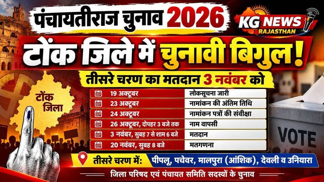 पंचायती राज चुनाव को लेकर बड़ा अपडेट
टोंक में पंचायत चुनाव 2026 का बिगुल,
3 नवंबर को होगा तीसरे चरण का मतदान,
आपके क्षेत्र में किसका पलड़ा भारी?
कांग्रेस या भाजपा? कमेंट में बताएं!
लाइक करें ,शेयर करें ,अपनी राय जरूर दें!
<nis:link nis:type=tag nis:id=panchayatelection2026 nis:value=PanchayatElection2026 nis:enabled=true nis:link/> <nis:link nis:type=tag nis:id=tonknews nis:value=TonkNews nis:enabled=true nis:link/> <nis:link nis:type=tag nis:id=kgnewsrajasthan nis:value=KGNewsRajasthan nis:enabled=true nis:link/>