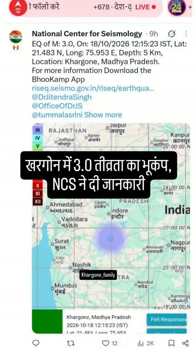 खरगोन में 3.0 तीव्रता का भूकंप
18 अक्टूबर को दोपहर 12:15 बजे भूकंप दर्ज किया गया। नेशनल सेंटर फॉर सीस्मोलॉजी के मुताबिक, इसका केंद्र जमीन से 5 किलोमीटर नीचे था। #khargone_family #khargone #updates #news