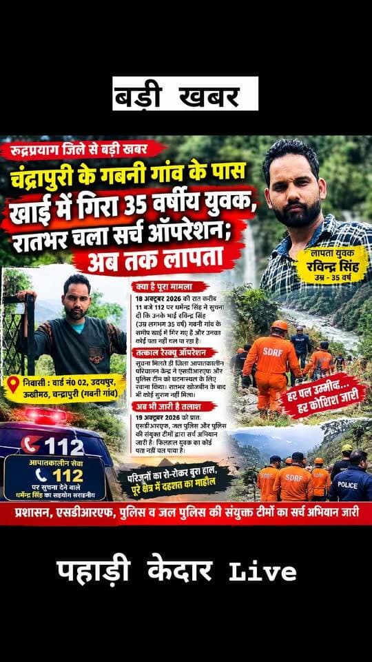 चंद्रापुरी के गबनी गांव के पास खाई में गिरा 35 वर्षीय युवक, रातभर चला सर्च ऑपरेशन; अब तक लापता!!
112 पर सूचना मिलते ही SDRF और पुलिस मौके पर पहुंची, जल पुलिस के साथ संयुक्त अभियान जारी,
रुद्रप्रयाग। जनपद के चंद्रापुरी क्षेत्र में गबनी गांव के समीप एक 35 वर्षीय युवक के खाई में गिरने की सूचना से हड़कंप मच गया। सूचना मिलने के बाद पुलिस और एसडीआरएफ की टीमों ने रातभर खोजबीन की, लेकिन सोमवार सुबह तक युवक का कोई सुराग नहीं मिल पाया। लापता युवक की तलाश में एसडीआरएफ, जल पुलिस और पुलिस की संयुक्त टीमें सर्च अभियान चला रही हैं।
प्राप्त जानकारी के अनुसार, रविवार, 18 अक्टूबर 2026 की रात करीब 11 बजे आपातकालीन सेवा 112 पर धर्मेन्द्र सिंह ने सूचना दी कि उनके भाई रविन्द्र सिंह (उम्र लगभग 35 वर्ष), निवासी वार्ड नंबर-02, उदयपुर, ऊखीमठ, चंद्रापुरी के गबनी गांव के समीप खाई में गिर गए हैं। सूचना के बाद से ही उनके लापता होने की आशंका के बीच परिजन चिंतित हैं।
घटना की सूचना मिलते ही जिला आपातकालीन परिचालन केंद्र ने तत्काल एसडीआरएफ और पुलिस टीमों को घटनास्थल के लिए रवाना किया। रात के अंधेरे में रेस्क्यू टीमों ने संभावित स्थानों पर युवक की तलाश की, लेकिन सफलता नहीं मिल सकी।
सोमवार, 19 अक्टूबर की सुबह एसडीआरएफ, जल पुलिस और पुलिस की संयुक्त टीमों ने दोबारा सर्च अभियान शुरू किया। दुर्गम क्षेत्र में युवक की तलाश के लिए अभियान जारी है।
फिलहाल युवक का कोई पता नहीं चल पाया है। रेस्क्यू टीमों की ओर से लगातार खोजबीन की जा रही है।