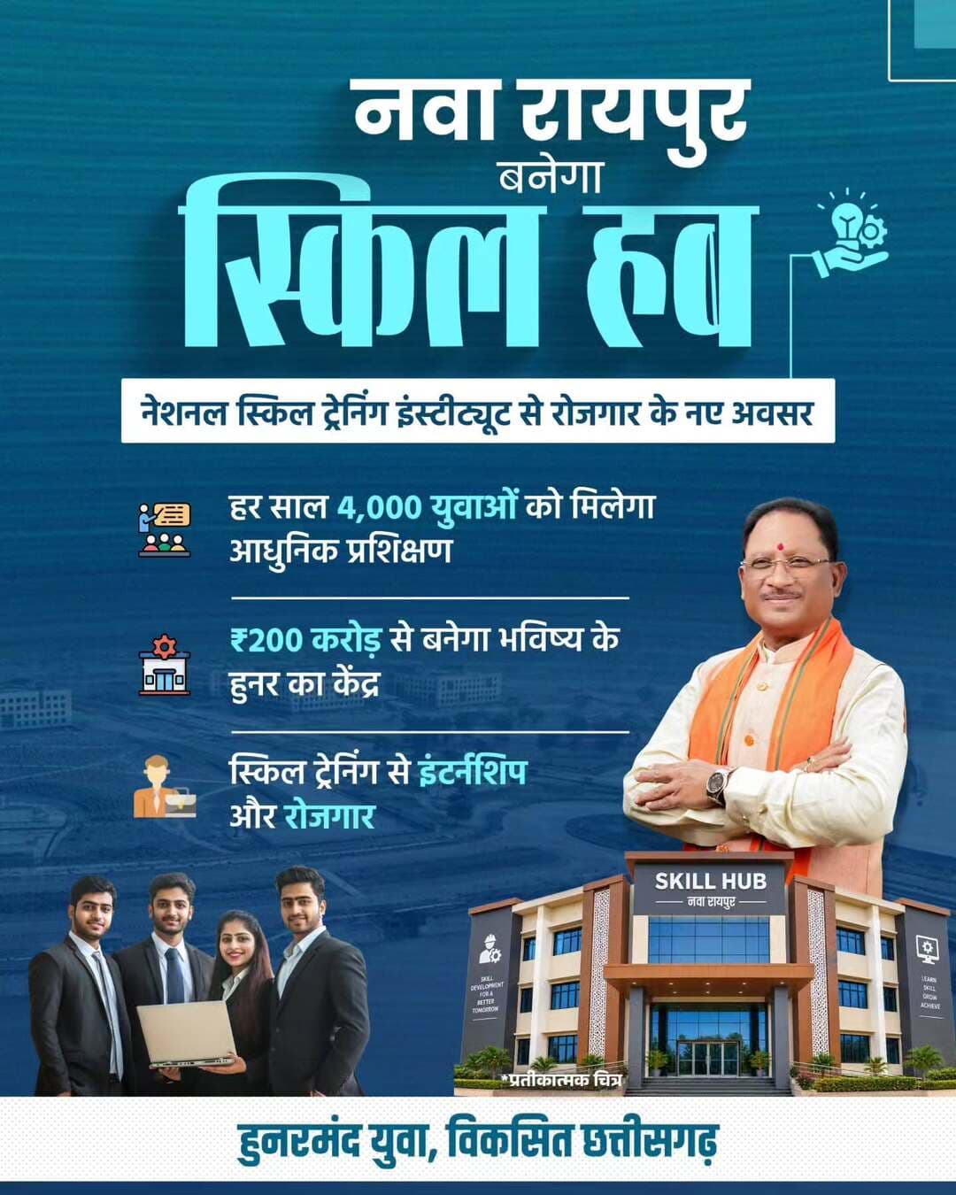 मुख्यमंत्री श्री विष्णु देव साय के नेतृत्व में नवा रायपुर में ₹200 करोड़ की लागत से नेशनल स्किल ट्रेनिंग इंस्टीट्यूट (NSTI) स्थापित होगा। इससे प्रतिवर्ष 4,000 युवाओं को आधुनिक कौशल प्रशिक्षण मिलेगा और इंटर्नशिप व रोजगार के नए अवसर खुलेंगे।
<nis:link nis:type=tag nis:id=skilldevelopment nis:value=SkillDevelopment nis:enabled=true nis:link/> <nis:link nis:type=tag nis:id=vishnudeosai nis:value=VishnuDeoSai nis:enabled=true nis:link/> <nis:link nis:type=tag nis:id=youthempowerment nis:value=YouthEmpowerment nis:enabled=true nis:link/> <nis:link nis:type=tag nis:id=viksitchhattisgarh nis:value=ViksitChhattisgarh nis:enabled=true nis:link/> <nis:link nis:type=tag nis:id=sushasansarkar nis:value=Sushasansarkar nis:enabled=true nis:link/>