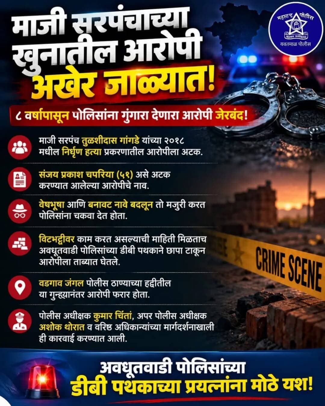 यवतमाळ जिल्हा पोलीस दल
माजी सरपंचाच्या खुनातील आरोपी अखेर जाळ्यात!!
@cmomaharashtra
महाराष्ट्र पोलीस | Maharashtra Police
HMO Maharashtra
<nis:link nis:type=tag nis:id=yavatmalpolice nis:value=yavatmalpolice nis:enabled=true nis:link/>
<nis:link nis:type=tag nis:id=police nis:value=police nis:enabled=true nis:link/>
<nis:link nis:type=tag nis:id=yavatmal nis:value=Yavatmal nis:enabled=true nis:link/> !