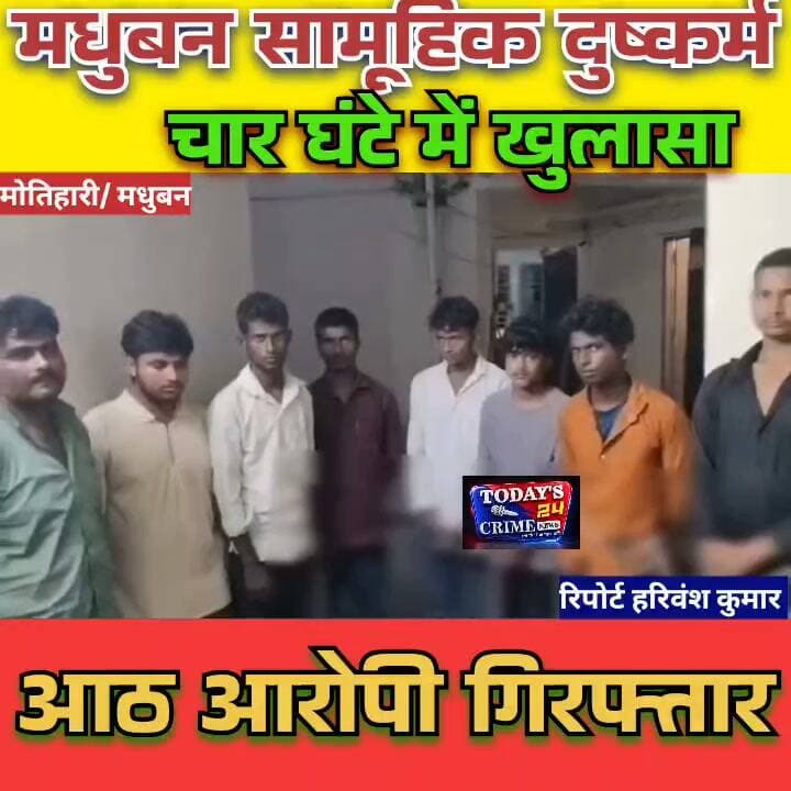 मधुबन सामूहिक दुष्कर्म मामले का 4 घंटे में खुलासा, 8 आरोपी गिरफ्तार
पूर्वी चंपारण के मधुबन थाना क्षेत्र में महिला के साथ सामूहिक दुष्कर्म के मामले में पुलिस ने त्वरित कार्रवाई करते हुए आठ आरोपियों को गिरफ्तार किया है। पुलिस की ओर से जारी प्रेस विज्ञप्ति के अनुसार, घटना की सूचना मिलने के करीब चार घंटे के भीतर कार्रवाई करते हुए सभी आरोपियों को पकड़ लिया गया। मामले में शिवहर और पूर्वी चंपारण पुलिस की संयुक्त टीम ने कार्रवाई की।।।।।।।।।।।।।
#MadhubanNews #EastChamparanPolice #MotihariNews #BiharCrimeNews #Todays24CrimeNews