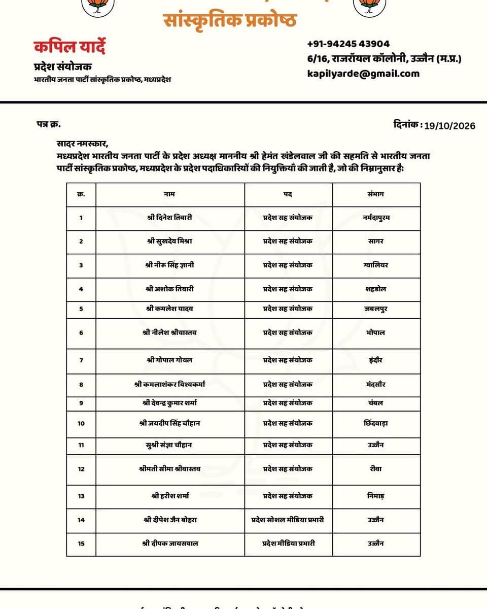 म प्र भाजपा प्रदेश अध्यक्ष हेमंत खंडेलवाल जी की सहमति से भाजपा सांस्कृतिक प्रकोष्ठ के प्रदेश पदाधिकारियों की नियुक्ति की जाती है , सूची 👇🏻👇🏻👇🏻
#MP #bjpmadhyapradesh #bjpindia #mp
