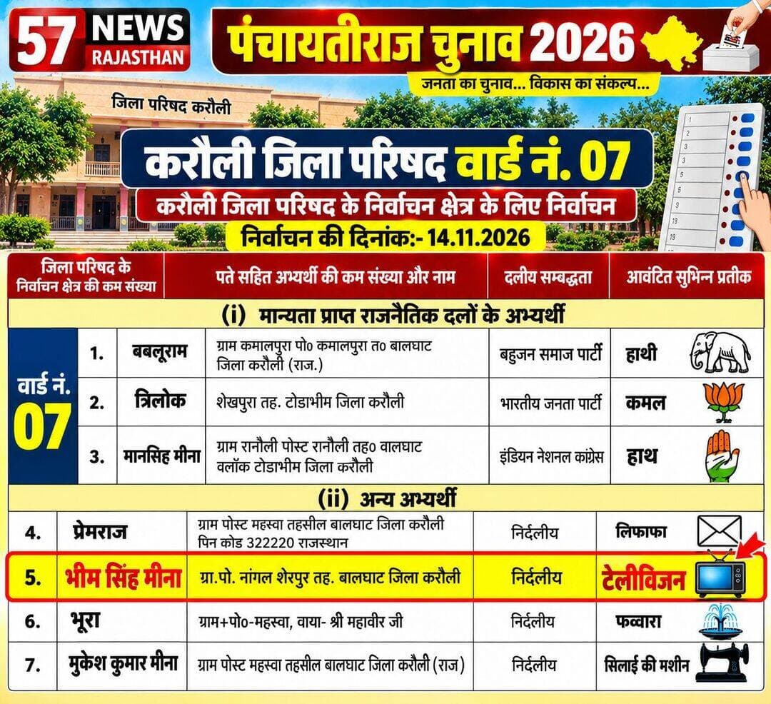 Image post