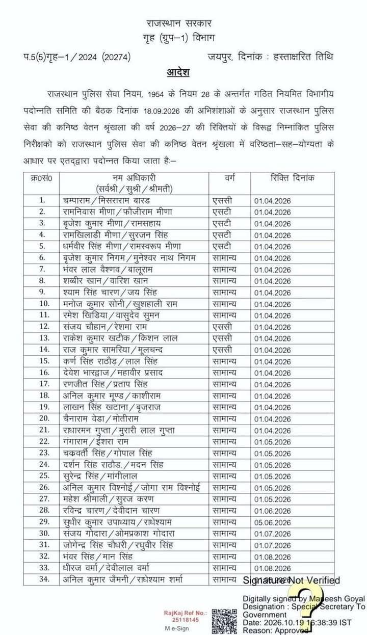 राजस्थान पुलिस के 52 निरीक्षकों का उपाधीक्षक पद पर हुई पदोन्नति ।
( अजमेर न्यूज़ )
9351087614