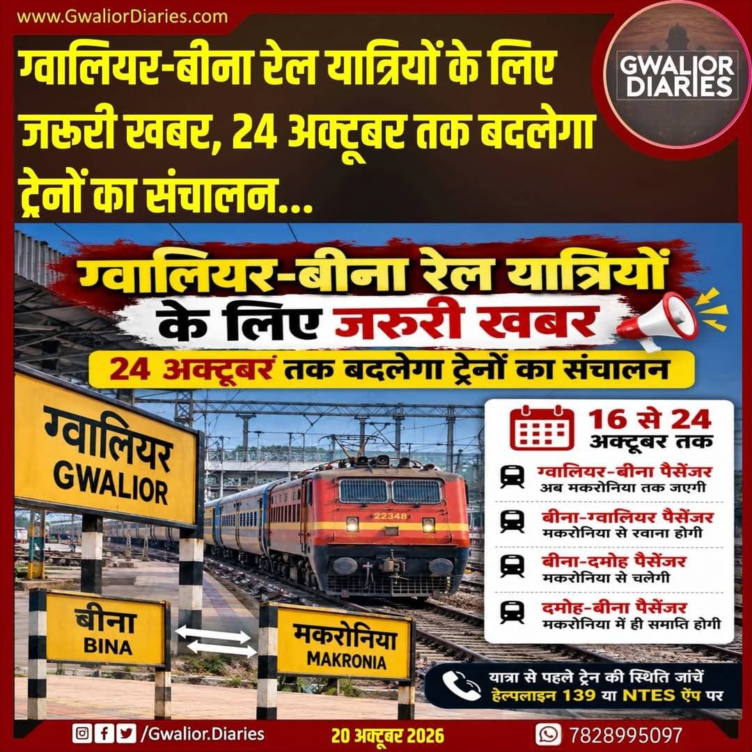 बीना में यार्ड रिमॉडलिंग कार्य के चलते ग्वालियर, बीना और दमोह के बीच चलने वाली चार पैसेंजर ट्रेनों के संचालन में 24 अक्टूबर तक अस्थायी बदलाव किया गया है। ग्वालियर-बीना पैसेंजर अब बीना के बजाय मकरोनिया तक जाएगी, जबकि बीना-ग्वालियर ट्रेन मकरोनिया से रवाना होगी। वहीं, बीना-दमोह पैसेंजर भी मकरोनिया से चलेगी और दमोह-बीना ट्रेन मकरोनिया में ही अपनी यात्रा समाप्त करेगी। इस बदलाव से यात्रियों को स्टेशन पहुंचने से पहले ट्रेन की स्थिति जांचने की सलाह दी गई है। रेलवे ने जानकारी के लिए हेल्पलाइन 139 या NTES ऐप का उपयोग करने की अपील की है।