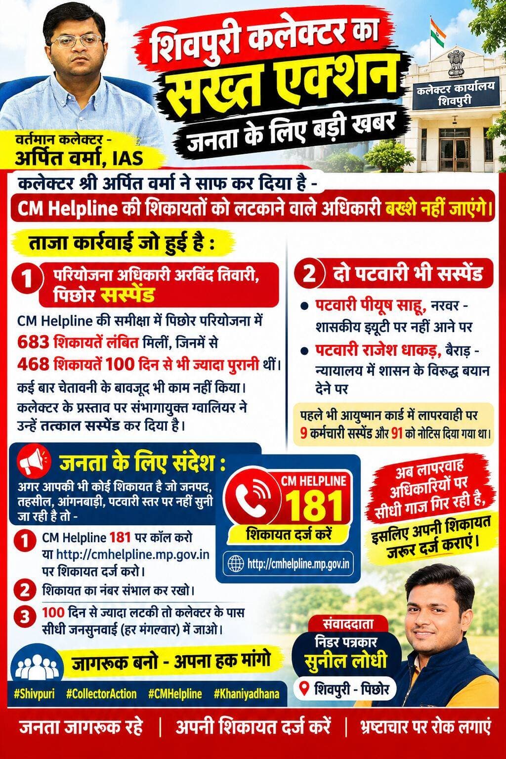 शिवपुरी कलेक्टर का सख्त एक्शन - जनता के लिए बड़ी खबर
*वर्तमान कलेक्टर - अर्पित वर्मा, IAS*
कलेक्टर श्री अर्पित वर्मा ने साफ कर दिया है - CM Helpline की शिकायतों को लटकाने वाले अधिकारी बख्शे नहीं जाएंगे।
*ताजा कार्रवाई जो हुई है:*
*1. परियोजना अधिकारी अरविंद तिवारी, पिछोर सस्पेंड*
CM Helpline की समीक्षा में पिछोर परियोजना में *683 शिकायतें लंबित* मिलीं, जिनमें से *468 शिकायतें 100 दिन से भी ज्यादा पुरानी* थीं। कई बार चेतावनी के बाद भी काम नहीं किया। कलेक्टर के प्रस्ताव पर संभागायुक्त ग्वालियर ने उन्हें तत्काल सस्पेंड कर दिया है 3a13
*2. दो पटवारी भी सस्पेंड*
- पटवारी पीयूष साहू, नरवर - शासकीय ड्यूटी पर नहीं आने पर
- पटवारी राजेश धाकड़, बैराड़ - न्यायालय में शासन के विरुद्ध बयान देने पर 80a8
पहले भी आयुष्मान कार्ड में लापरवाही पर 9 कर्मचारी सस्पेंड और 91 को नोटिस दिया गया था।
*जनता के लिए संदेश:*
अगर आपकी भी कोई शिकायत है जो जनपद, तहसील, आंगनबाड़ी, पटवारी स्तर पर नहीं सुनी जा रही है तो -
1. *CM Helpline 181 पर कॉल करो* या http://cmhelpline.mp.gov.in पर शिकायत दर्ज करो।
2. शिकायत का नंबर संभाल कर रखो।
3. 100 दिन से ज्यादा लटकी तो कलेक्टर के पास सीधी जनसुनवाई (हर मंगलवार) में जाओ।
अब लापरवाह अधिकारियों पर सीधी गाज गिर रही है, इसलिए अपनी शिकायत जरूर दर्ज कराएं।
---
*जागरूक बनो - अपना हक मांगो*
<nis:link nis:type=tag nis:id=shivpuri nis:value=Shivpuri nis:enabled=true nis:link/> <nis:link nis:type=tag nis:id=collectoraction nis:value=CollectorAction nis:enabled=true nis:link/> <nis:link nis:type=tag nis:id=cmhelpline nis:value=CMHelpline nis:enabled=true nis:link/> <nis:link nis:type=tag nis:id=khaniyadhana nis:value=Khaniyadhana nis:enabled=true nis:link/>
