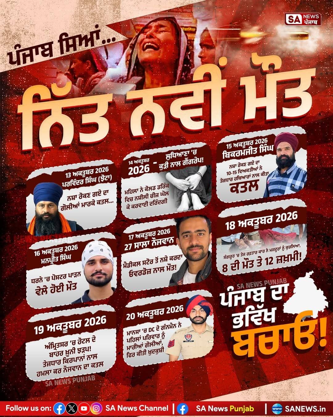 ਪੰਜਾਬ ਦਾ ਭਵਿੱਖ ਬਚਾਓ!