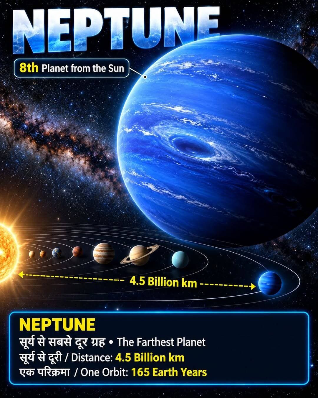 ЁЯФ╡ Neptune тАФ a distant blue world, hiding incredible mysteries in the depths of our Solar System! ЁЯММЁЯкР<nis:link nis:type=tag nis:id=neptune nis:value=Neptune nis:enabled=true nis:link/> <nis:link nis:type=tag nis:id=spacescience nis:value=spacescience nis:enabled=true nis:link/> <nis:link nis:type=tag nis:id=photooftheday nis:value=photooftheday nis:enabled=true nis:link/> <nis:link nis:type=tag nis:id=photos nis:value=photos nis:enabled=true nis:link/> <nis:link nis:type=tag nis:id=photographychallenge nis:value=photographychallenge nis:enabled=true nis:link/>
