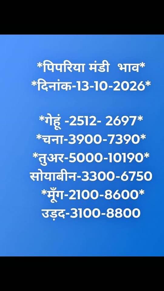 13/10/2026 pipariya mandi