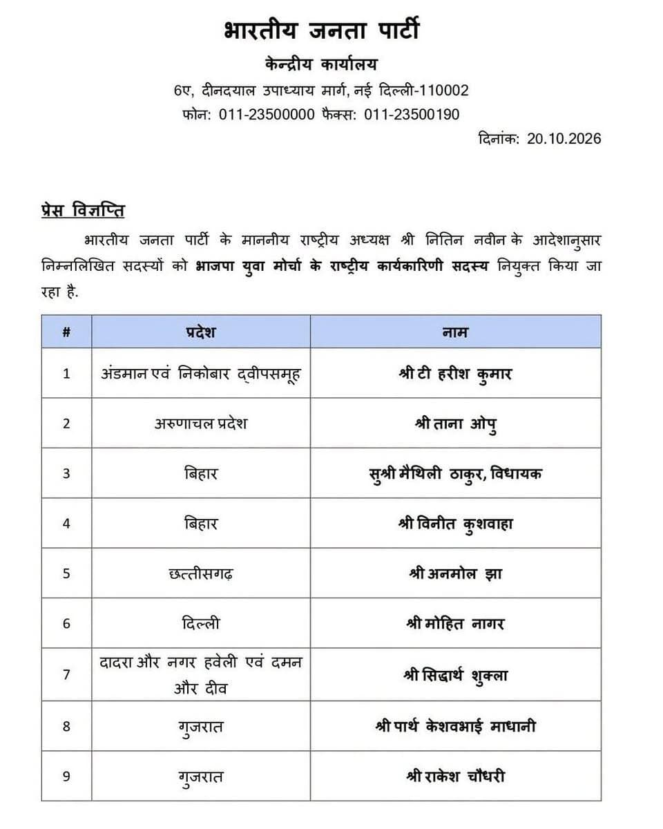 🚨 बड़ी खबर | भाजपा युवा मोर्चा में राष्ट्रीय स्तर पर नई नियुक्तियां
नई दिल्ली | 20 अक्टूबर 2026
भारतीय जनता पार्टी के राष्ट्रीय अध्यक्ष श्री नितिन नवीन के आदेशानुसार भाजपा युवा मोर्चा की राष्ट्रीय कार्यकारिणी में नए सदस्यों की नियुक्ति को लेकर प्रेस विज्ञप्ति जारी की गई है।
इस नियुक्ति को संगठन में युवाओं की भागीदारी बढ़ाने और युवा नेतृत्व को नई जिम्मेदारी देने की दिशा में महत्वपूर्ण कदम माना जा रहा है।
ऐसी ही ताजा राजनीतिक खबरों और ब्रेकिंग अपडेट के लिए जुड़े रहें।
Hindustan Media 24x7
📰 सच के साथ, हर पल… 24x7
#BJP #BJYM #BJPNews #PoliticalNews
#MP #PunjabiNews #bjpmadhyapradesh #bjpindia #bjp #न्यूज़ #foryou #unfollowers #मुंबई #ब्रेकिंगन्यूज़ #Breaking #India