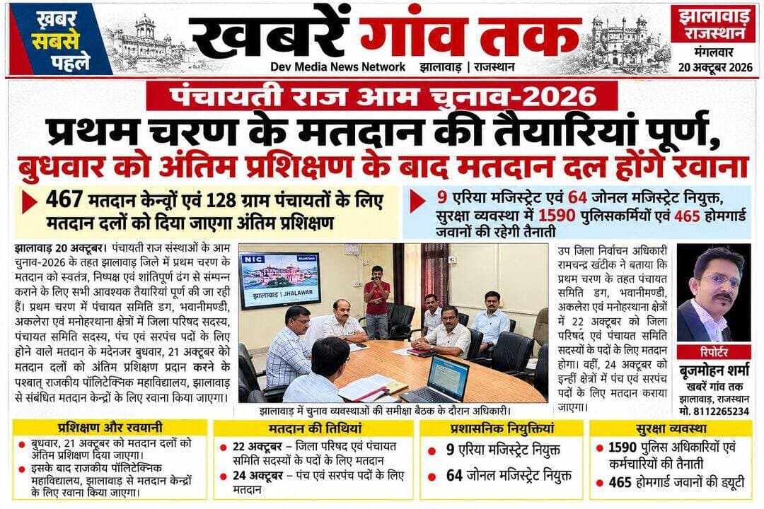 <nis:link nis:type=tag nis:id=खबरेंगांवतक nis:value=खबरेंगांवतक nis:enabled=true nis:link/> <nis:link nis:type=tag nis:id=jhalawarnews nis:value=JhalawarNews nis:enabled=true nis:link/> <nis:link nis:type=tag nis:id=latestnews nis:value=LatestNews nis:enabled=true nis:link/> <nis:link nis:type=tag nis:id=rajasthannews nis:value=RajasthanNews nis:enabled=true nis:link/> <nis:link nis:type=tag nis:id=election nis:value=election nis:enabled=true nis:link/> <nis:link nis:type=tag nis:id=panchayatnews nis:value=PanchayatNews nis:enabled=true nis:link/> <nis:link nis:type=tag nis:id=janpad nis:value=janpad nis:enabled=true nis:link/> <nis:link nis:type=tag nis:id=viralpost nis:value=viralpost nis:enabled=true nis:link/> <nis:link nis:type=tag nis:id=newsupdate nis:value=NewsUpdate nis:enabled=true nis:link/> <nis:link nis:type=tag nis:id=fb nis:value=fb nis:enabled=true nis:link/> <nis:link nis:type=tag nis:id=nonfolowers nis:value=nonfolowers nis:enabled=true nis:link/> <nis:link nis:type=tag nis:id=चुनाव nis:value=चुनाव nis:enabled=true nis:link/> <nis:link nis:type=tag nis:id=इलेक्शन nis:value=इलेक्शन nis:enabled=true nis:link/> <nis:link nis:type=tag nis:id=झालावाड़ nis:value=झालावाड़ nis:enabled=true nis:link/> <nis:link nis:type=tag nis:id=राजस्थानचुनाव nis:value=राजस्थानचुनाव nis:enabled=true nis:link/>