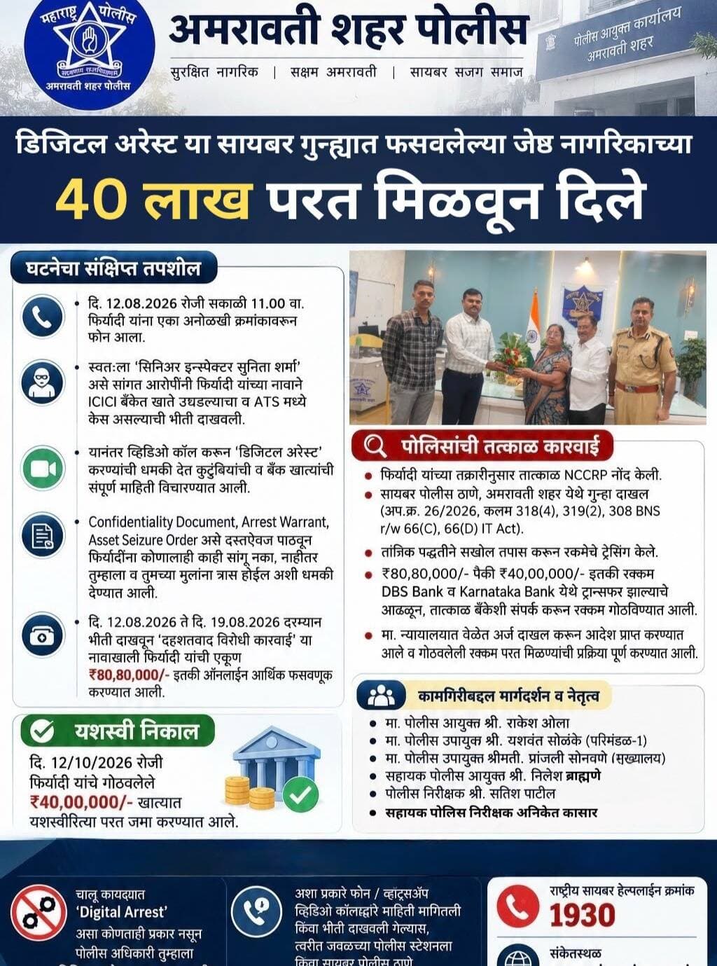 सायबर गुन्ह्याला चोख प्रत्युत्तर; ज्येष्ठ नागरिकांना ₹40 लाखांचा दिलासा! 💐
डिजिटल अरेस्टच्या नावाखाली सायबर फसवणुकीद्वारे ज्येष्ठ नागरिकांची फसवणूक करणाऱ्यांविरुद्ध अमरावती शहर पोलिसांनी प्रभावी कारवाई करत ₹40,00,000/- इतकी रक्कम यशस्वीरित्या परत मिळवून दिली. 👏
सायबर गुन्हेगारांच्या आमिषाला किंवा धमक्यांना बळी न पडता, वेळीच पोलिसांशी संपर्क साधणे महत्त्वाचे आहे.
⚠️ लक्षात ठेवा! कोणताही पोलीस अधिकारी व्हिडिओ कॉलवरून तुम्हाला ‘डिजिटल अरेस्ट’ करू शकत नाही.
📞 राष्ट्रीय सायबर हेल्पलाइन : 1930
🌐 www.cybercrime.gov.in
@mahacyber