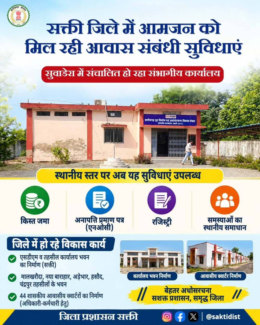 छत्तीसगढ़ गृह निर्माण एवं अधोसंरचना विकास मंडल का संभागीय कार्यालय ग्राम सुवाडेरा में संचालित है। इससे सक्ती एवं जांजगीर क्षेत्र के हितग्राहियों को किस्त जमा करने, एनओसी और रजिस्ट्री जैसी सुविधाएं स्थानीय स्तर पर मिल रही हैं।
इसके अलावा, मंडल द्वारा नवीन शासकीय कार्यालय भवनों तथा सामान्य प्रशासन विभाग के कर्मचारियों के लिए 44 आवासीय क्वार्टरों का निर्माण भी पूर्ण किया गया है।
<nis:link nis:type=tag nis:id=saktidist nis:value=Saktidist nis:enabled=true nis:link/>
<nis:link nis:type=tag nis:id=sakti nis:value=sakti nis:enabled=true nis:link/>
<nis:link nis:type=tag nis:id=chattisagrh nis:value=chattisagrh nis:enabled=true nis:link/>