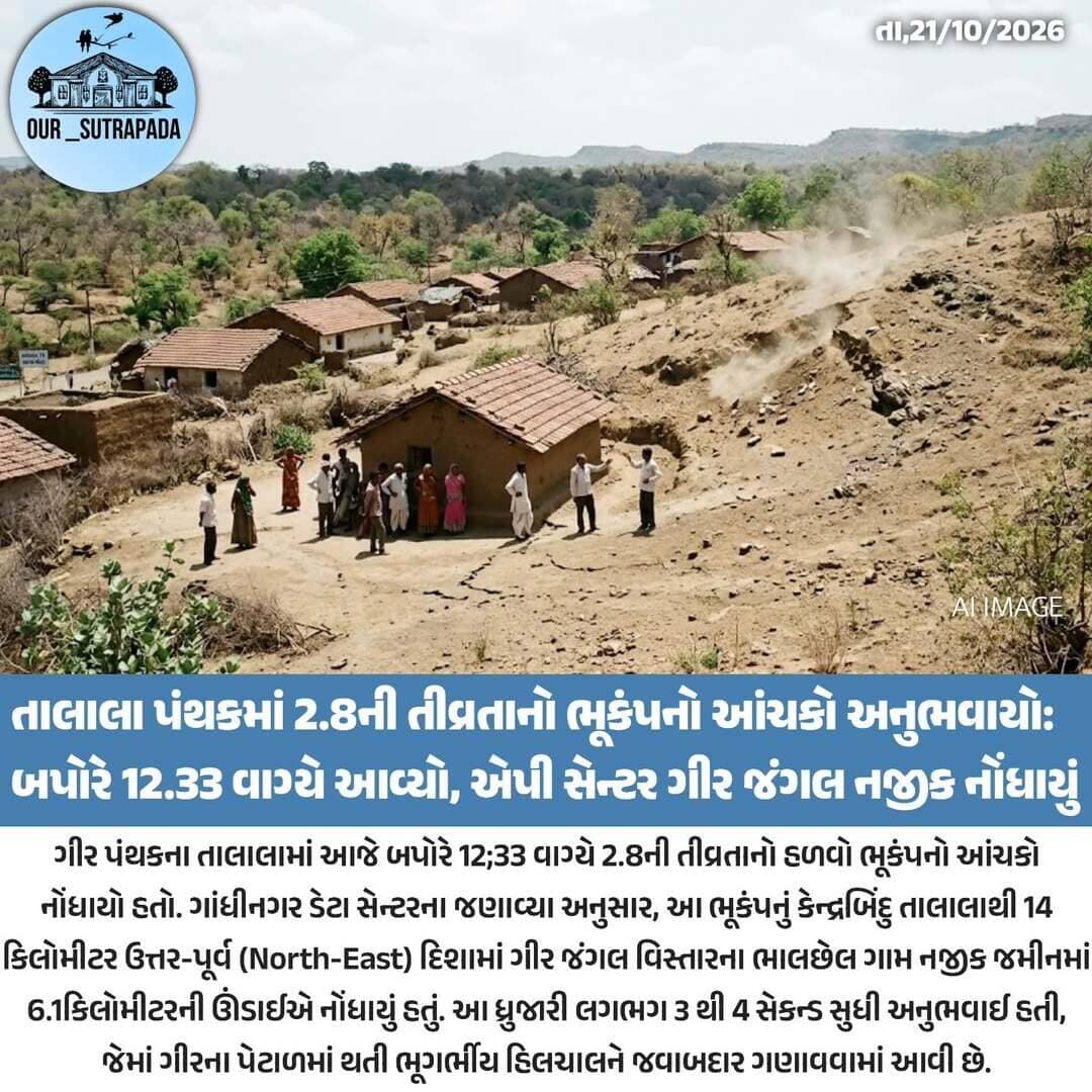 ગીર પંથકના તાલાલામાં આજે બપોરે ૧૨:૩૩ વાગ્યે ૨.૮ ની તીવ્રતાનો હળવો ભૂકંપનો આંચકો નોંધાયો
<nis:link nis:type=tag nis:id=our_sutrapada nis:value=our_sutrapada nis:enabled=true nis:link/> <nis:link nis:type=tag nis:id=girsomnath nis:value=girsomnath nis:enabled=true nis:link/> <nis:link nis:type=tag nis:id=instadaily nis:value=instadaily nis:enabled=true nis:link/> <nis:link nis:type=tag nis:id=gujarat nis:value=gujarat nis:enabled=true nis:link/> <nis:link nis:type=tag nis:id=talala nis:value=talala nis:enabled=true nis:link/>