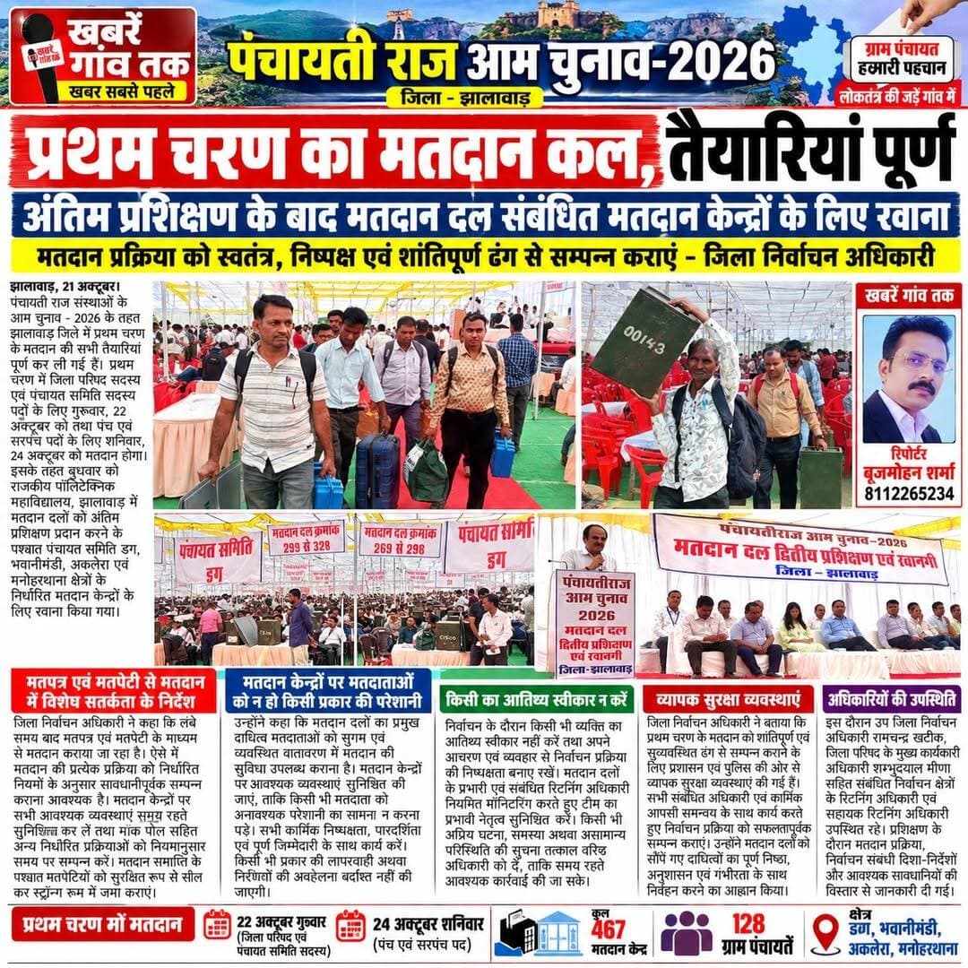 <nis:link nis:type=tag nis:id=खबरेंगांवतक nis:value=खबरेंगांवतक nis:enabled=true nis:link/> <nis:link nis:type=tag nis:id=latestnews nis:value=LatestNews nis:enabled=true nis:link/> <nis:link nis:type=tag nis:id=jhalawarnews nis:value=JhalawarNews nis:enabled=true nis:link/> <nis:link nis:type=tag nis:id=rajasthannews nis:value=RajasthanNews nis:enabled=true nis:link/> <nis:link nis:type=tag nis:id=election nis:value=election nis:enabled=true nis:link/> <nis:link nis:type=tag nis:id=electionnews nis:value=electionnews nis:enabled=true nis:link/> <nis:link nis:type=tag nis:id=explorepage nis:value=explorepage nis:enabled=true nis:link/> <nis:link nis:type=tag nis:id=fb nis:value=fb nis:enabled=true nis:link/> <nis:link nis:type=tag nis:id=fbreels nis:value=fbreels nis:enabled=true nis:link/> <nis:link nis:type=tag nis:id=nonfollowers nis:value=nonfollowers nis:enabled=true nis:link/> <nis:link nis:type=tag nis:id=viralpost nis:value=viralpost nis:enabled=true nis:link/> <nis:link nis:type=tag nis:id=panchayatnews nis:value=PanchayatNews nis:enabled=true nis:link/>