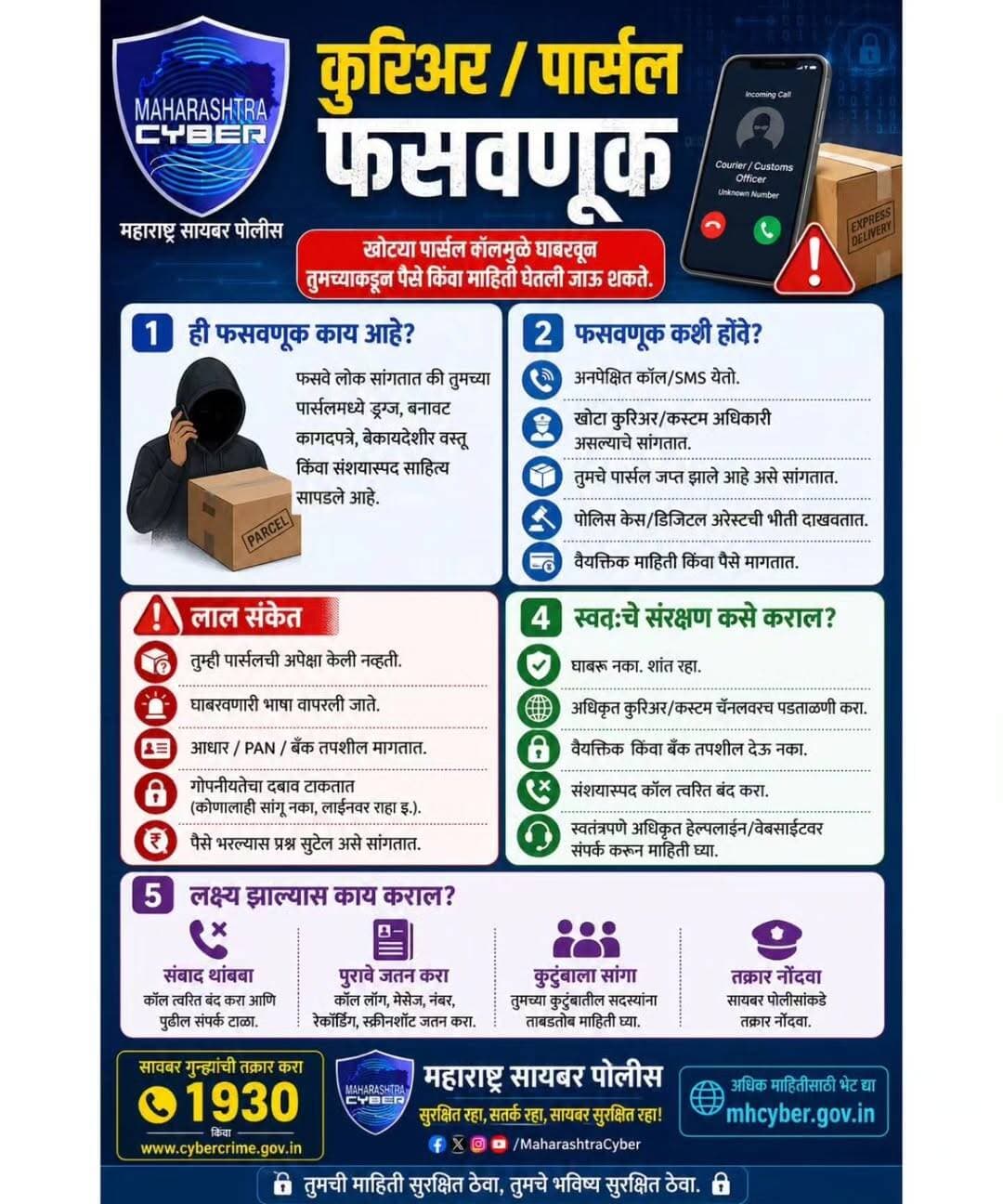 🚨कुरिअर पार्सलच्या नावाखाली होणाऱ्या सायबर फसवणुकीपासून सावध रहा!🚨
आपल्या नावाने संशयास्पद पार्सल आले आहे, पार्सलमध्ये अमली पदार्थ आढळले आहेत किंवा कस्टम/पोलीस कारवाईची भीती दाखवून पैसे मागितले जात आहेत, अशा फोन कॉल्सवर विश्वास ठेवू नका. अनोळखी व्यक्तींना पैसे पाठवू नका किंवा बँकिंगविषयक गोपनीय माहिती, OTP शेअर करू नका.
⚠️ लक्षात ठेवा-घाबरू नका, पैसे भरू नका, फसवणुकीला बळी पडू नका!
📞 सायबर फसवणुकीसाठी हेल्पलाइन : 1930
🚔 आपत्कालीन मदत : 112
💬 Ratnasetu WhatsApp Chatbot :9371415612