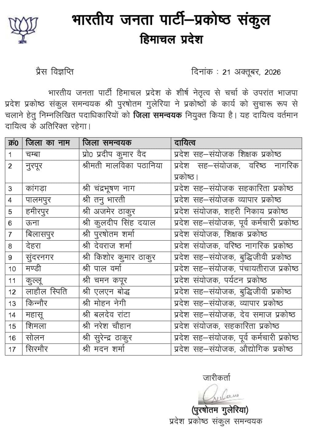 भारतीय जनता पार्टी ने की नियुक्तियां