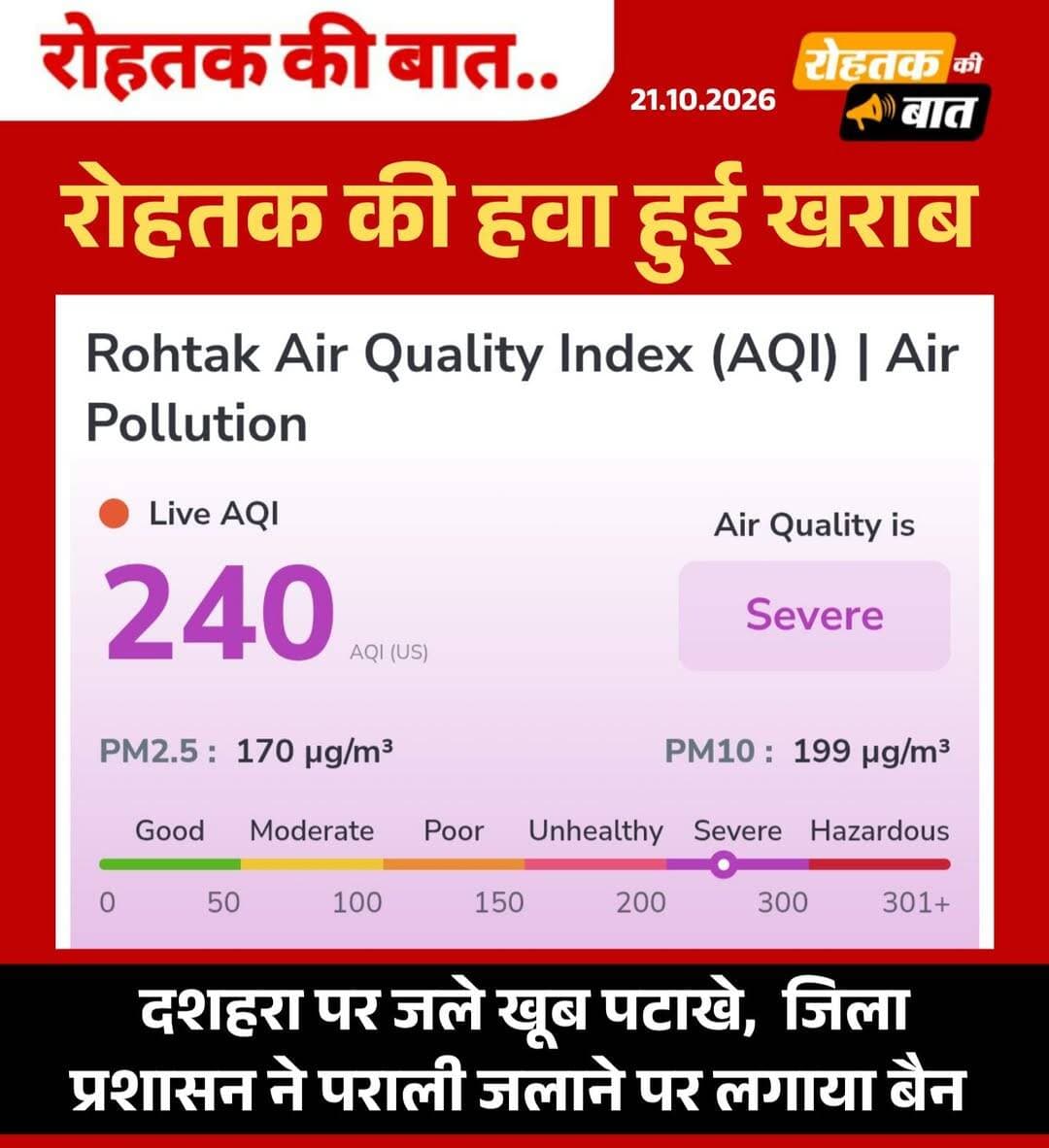 रोहतक की हवा फिर हुई खराब
