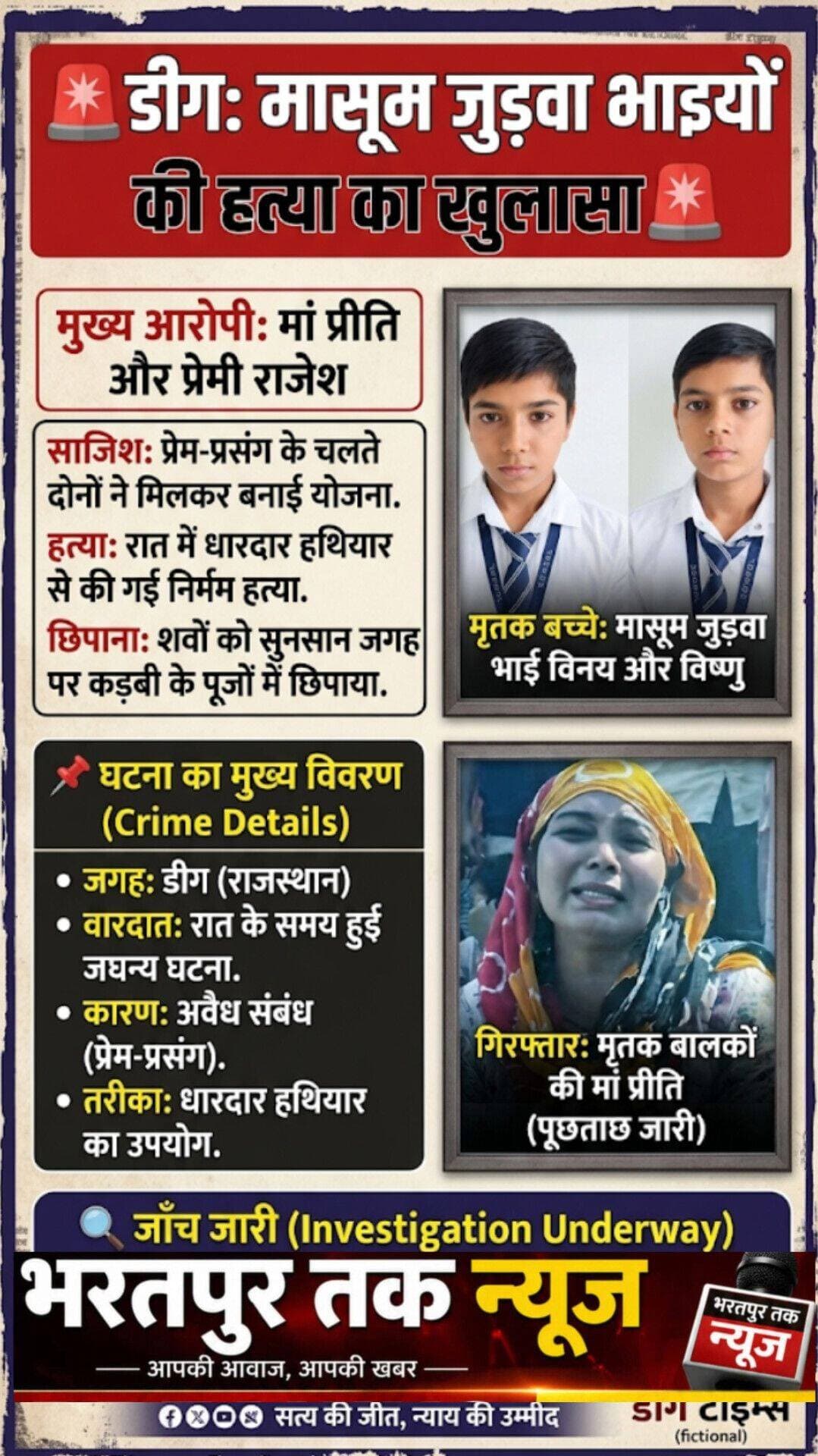 मृतक बालकों की मां प्रीति का गांव के ही राजेश नाम के व्यक्ति के साथ प्रेम-प्रसंग चल रहा था। दोनों ने मिलकर योजनाबद्ध तरीके से रात के समय मासूम जुड़वा भाइयों विनय और विष्णु पर धारदार हथियार से वार कर उनकी निर्मम हत्या कर दी और शवों को सुनसान जगह पर कड़बी के पूजों में छिपा दिया।
पुलिस द्वारा मनोवैज्ञानिक तरीके से तथा उपलब्ध साक्ष्यों के आधार पर कड़ी पूछताछ करने पर दोनों आरोपियों ने अपना जुर्म स्वीकार कर लिया।
पुलिस द्वारा प्रकरण से जुड़े अन्य साक्ष्यों एवं तथ्यों के संबंध में गहनता से अनुसंधान किया जा रहा है।