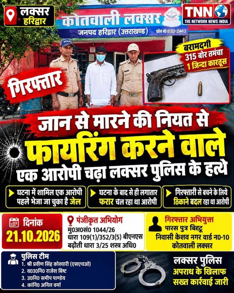 लक्सर में जानलेवा फायरिंग मामले में पुलिस की बड़ी कार्रवाई! फरार आरोपी पारस गिरफ्तार, 315 बोर का अवैध तमंचा और जिंदा कारतूस बरामद। आखिर इस घटना में और कौन-कौन शामिल है? अन्य आरोपी की तलाश जारी। देखिए खबर द नेटवर्क न्यूज़ इंडिया पर।
#LaksarNews #HaridwarPolice #BreakingNews #UttarakhandNews #CrimeNews #TheNetworkNewsIndia