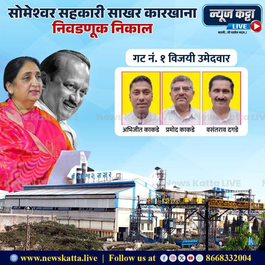 🚨 SOMESHWAR ELECTION : सोमेश्वर कारखाना निवडणुकीत सभासदांचा विश्वास सुनेत्रावहिनींच्या पॅनलवर.. आतापर्यंत संग्राम सोरटे, अभिजित काकडे, प्रमोद काकडे, वसंतराव दगडे, राजवर्धन शिंदे, विक्रम भोसले आणि ऋषिकेश गायकवाड यांचा विजय.. संपूर्ण पॅनलची विजयी घौडदौड सुरुच...!
#AjitPawar #sunetrapawar #someshwar #election #results