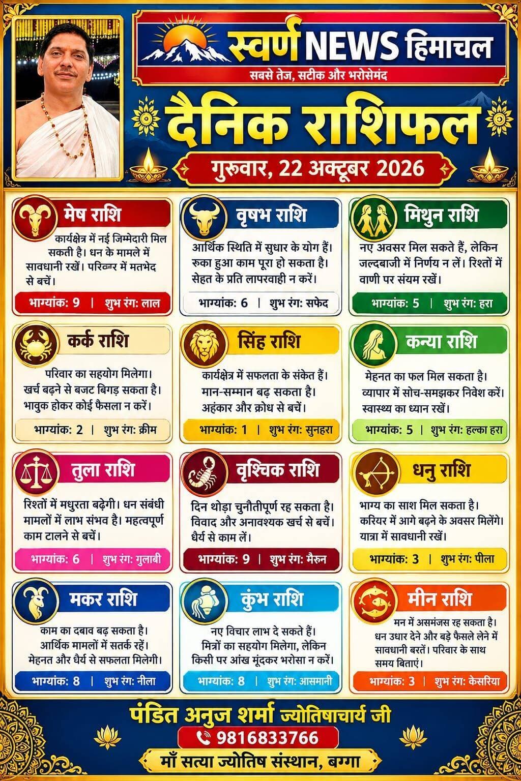 आपका आज का राशिफल....