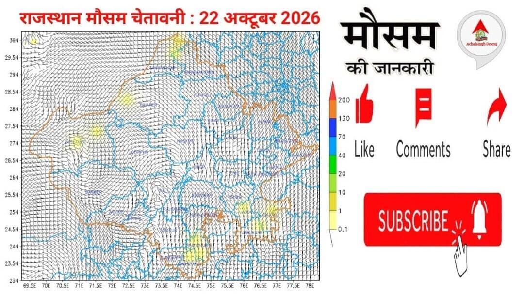 राजस्थान मौसम चेतावनी : 22 अक्टूबर 2026, बैक टू बैक पश्चिमी विक्षोभ के प्रभाव से बदलेगा मौसम ।