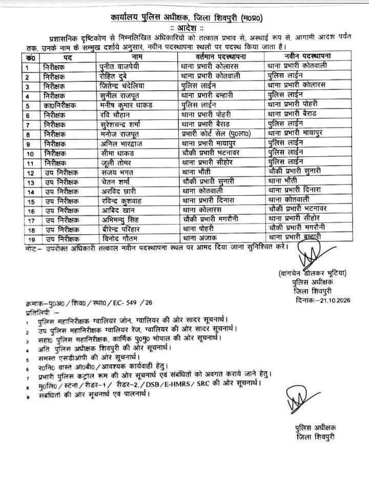 भौंती उपनिरीक्षक होगे चेतन शर्मा जी