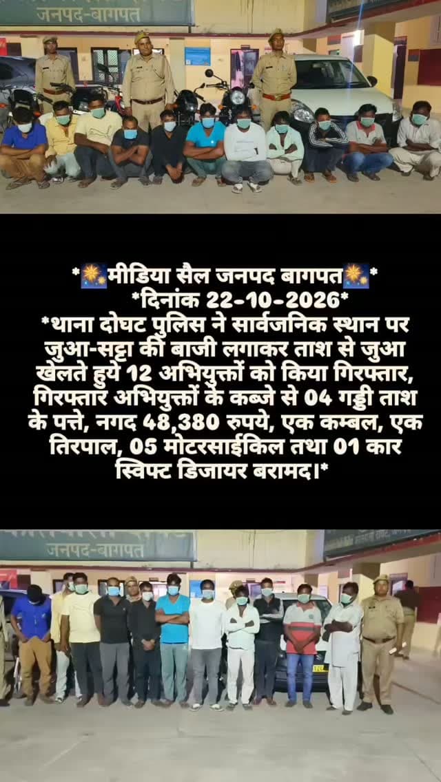 #baghpat #news #newsupdate #viralvideos #newpost