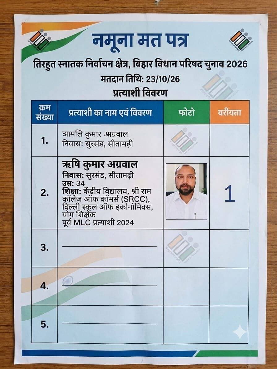 तिरहुत MLC चुनाव 2026
Date:23/10/26
प्रत्याशी: ऋषि कुमार अग्रवाल
क्रम संख्या :2 पर 1 लिखें और अपना मत दें
निवास: सुरसंड ,सीतामढ़ी
उम्र : 34
शिक्षा: केंद्रीय विद्यालय
श्री राम कॉलेज ऑफ कॉमर्स
दिल्ली स्कूल ऑफ इकोनॉमिक्स
योग शिक्षक
पूर्व तिरहुत MLC प्रत्याशी 2024