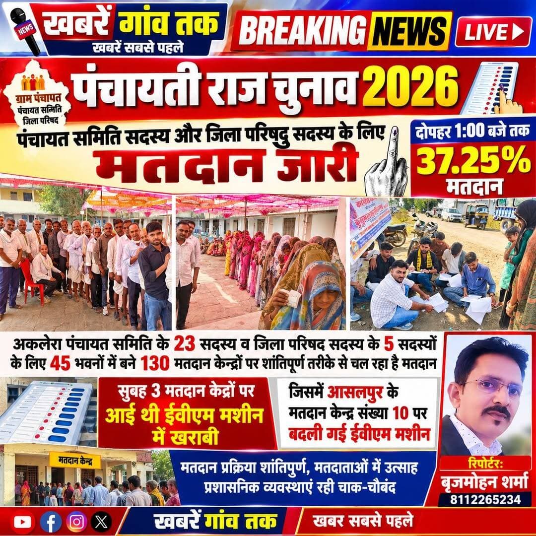 <nis:link nis:type=tag nis:id=खबरेंगांवतक nis:value=खबरेंगांवतक nis:enabled=true nis:link/> <nis:link nis:type=tag nis:id=livenews nis:value=LiveNews nis:enabled=true nis:link/> <nis:link nis:type=tag nis:id=latestnews nis:value=LatestNews nis:enabled=true nis:link/> <nis:link nis:type=tag nis:id=election nis:value=election nis:enabled=true nis:link/> <nis:link nis:type=tag nis:id=electronics nis:value=electronics nis:enabled=true nis:link/> <nis:link nis:type=tag nis:id=electionnews nis:value=ElectionNews nis:enabled=true nis:link/> <nis:link nis:type=tag nis:id=jhalawar nis:value=Jhalawar nis:enabled=true nis:link/> <nis:link nis:type=tag nis:id=अकलेरा nis:value=अकलेरा nis:enabled=true nis:link/> <nis:link nis:type=tag nis:id=viralpost nis:value=viralpost nis:enabled=true nis:link/> <nis:link nis:type=tag nis:id=fb nis:value=fb nis:enabled=true nis:link/>