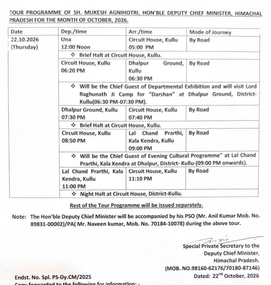 Tour programme of Deputy Chief Minister Sh,. Mukesh Agnihotri ..