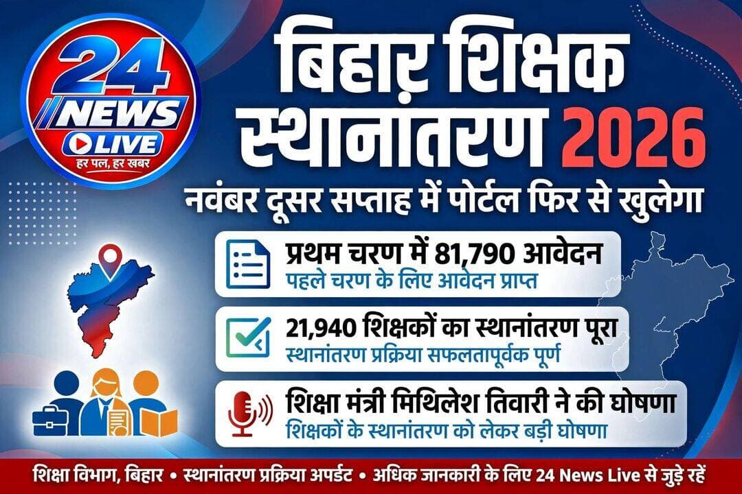 बिहार में नवंबर के दूसरे सप्ताह से फिर खुलेगा शिक्षकों के लिए ट्रांसफर पोर्टल।
बिहार के सरकारी शिक्षकों के लिए बड़ी खुशखबरी है। नवंबर के दूसरे सप्ताह में सामान्य स्थानांतरण का पोर्टल फिर से खुलने वाला है। शिक्षा मंत्री मिथिलेश तिवारी ने इसकी जानकारी दी है।
बिहार के सरकारी स्कूलों में कार्यरत लाखों शिक्षकों के लिए राहत भरी खबर सामने आई है। अगर आप भी घर के पास पोस्टिंग या दूसरे जिले में ट्रांसफर का इंतजार कर रहे हैं तो नवंबर का दूसरा सप्ताह आपके लिए अहम होने वाला है।
शिक्षा मंत्री मिथिलेश तिवारी ने एक कार्यक्रम के दौरान बताया कि शिक्षकों के सामान्य स्थानांतरण के लिए ऑनलाइन पोर्टल एक बार फिर खोला जाएगा। उन्होंने कहा कि आदर्श आचार संहिता लागू होने के कारण ट्रांसफर की प्रक्रिया रोक दी गई थी, अब आचार संहिता खत्म होने के बाद पोर्टल दोबारा खोलने की तैयारी है।
बता दें कि बिहार राज्य शिक्षक स्थानांतरण नियमावली 2026 के तहत पहले चरण में ऑनलाइन आवेदन लिए गए थे।
*पहले चरण में आए थे 81,790 आवेदन -*
शिक्षा मंत्री ने आंकड़े साझा करते हुए बताया कि पहले चरण में कुल 81,790 आवेदन प्राप्त हुए थे।
- सरप्लस शिक्षक श्रेणी में - 61,123 आवेदन
- म्यूचुअल ट्रांसफर के लिए - 9,244 आवेदन
- अंतरजिला स्थानांतरण के लिए - 11,423 आवेदन
इनमें से अब तक 21,940 शिक्षकों का ट्रांसफर किया जा चुका है। पोर्टल दोबारा खुलने पर उन शिक्षकों को भी मौका मिलेगा जो पहले चरण में आवेदन नहीं कर पाए थे।
*25 हजार वित्त रहित कर्मियों को भी राहत -*
शिक्षा मंत्री ने बताया कि वित्त रहित शिक्षण संस्थानों के करीब 25 हजार शिक्षक एवं शिक्षकेतर कर्मचारियों के बकाया भुगतान के लिए 195 करोड़ रुपये जारी किए गए हैं। भुगतान की प्रक्रिया DBT के माध्यम से शुरू कर दी गई है।
*दूसरे राज्यों की सुविधाओं का अध्ययन -*
मंत्री ने कहा कि सरकार दूसरे राज्यों में शिक्षकों को मिलने वाली सुविधाओं का अध्ययन कर रही है ताकि बिहार में भी शिक्षकों के हित में बेहतर फैसले लिए जा सकें।
फिलहाल शिक्षकों को शिक्षा विभाग की आधिकारिक वेबसाइट पर नजर बनाए रखने की सलाह दी गई है। पात्रता और आवेदन की अंतिम तारीख का नोटिफिकेशन जल्द ही जारी होगा।