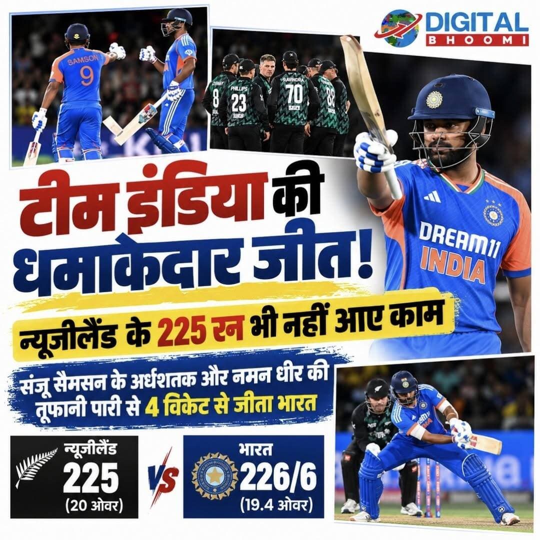 टीम इंडिया की धमाकेदार जीत! न्यूजीलैंड के 225 रन भी नहीं आए काम, संजू सैमसन के अर्धशतक और नमन धीर की तूफानी पारी से 4 विकेट से जीता भारत..