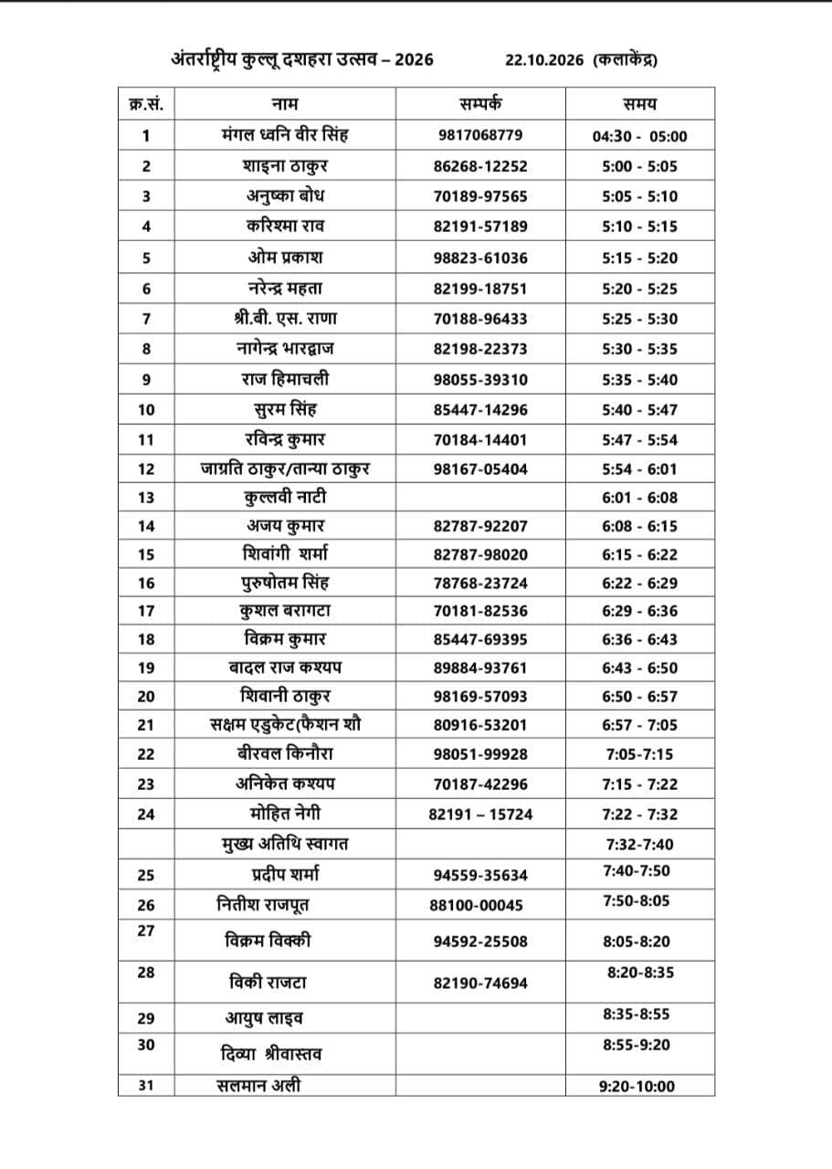 लाल चंद प्रार्थी कला केंद्र में आज शाम के सांस्कृतिक कार्यक्रम की सूची जारी, स्टार नाईट सलमान अली।
Kullu Times Municipal Council Kullu