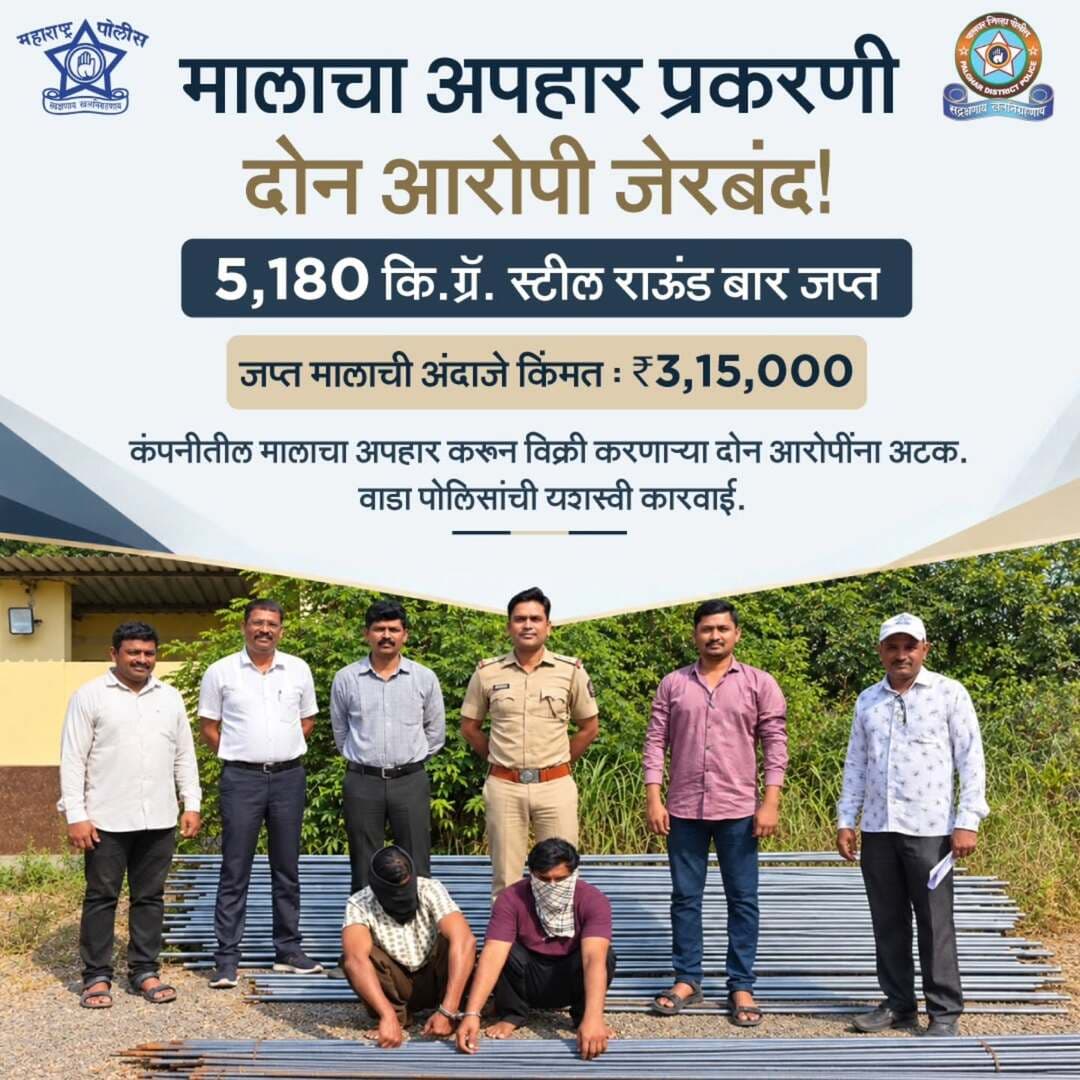 कंपनीच्या मालवाहतूक प्रक्रियेदरम्यान झालेल्या चोरीच्या गुन्ह्याचा वाडा पोलिसांनी सखोल तपास करून छडा लावला.
तांत्रिक माहिती आणि तपासातून मिळालेल्या धाग्यांच्या आधारे संबंधित आरोपींचा शोध घेऊन चोरीस गेलेला संपूर्ण मुद्देमाल हस्तगत करण्यात आला.
गुन्हेगारीला आळा घालण्यासाठी पालघर पोलीस सदैव तत्पर!