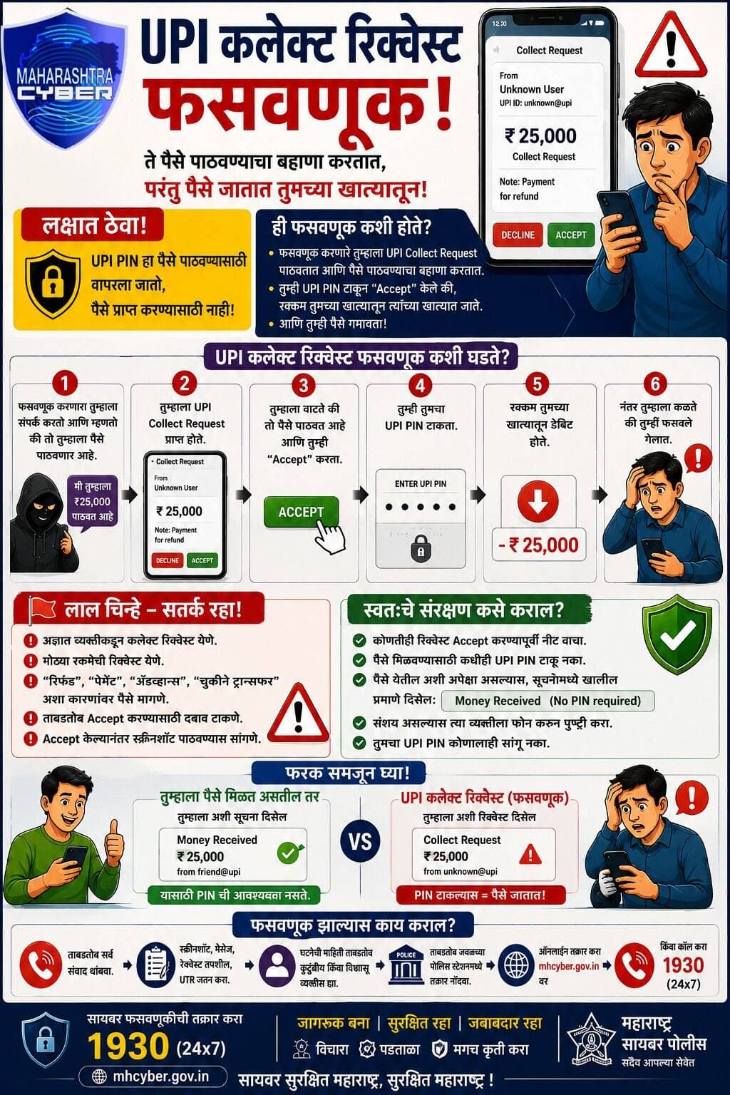 <nis:link nis:type=tag nis:id=solapurcitypolice nis:value=solapurcitypolice nis:enabled=true nis:link/> <nis:link nis:type=tag nis:id=mahacyber nis:value=MahaCyber nis:enabled=true nis:link/> <nis:link nis:type=tag nis:id=cyberawarenessmonth nis:value=cyberawarenessmonth nis:enabled=true nis:link/> <nis:link nis:type=tag nis:id=cybersafety nis:value=CyberSafety nis:enabled=true nis:link/>