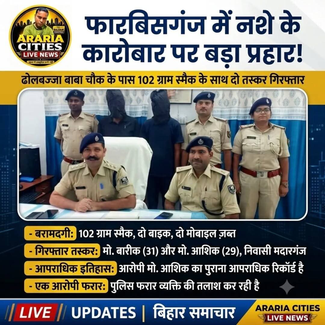 फारबिसगंज में 102 ग्राम स्मैक के साथ दो तस्कर गिरफ्तार, दो बाइक और दो मोबाइल जब्त
ढोलबज्जा बाबा चौक के पास पुलिस ने चलाया वाहन जांच अभियान, एक आरोपी का आपराधिक इतिहास भी आया सामने
फारबिसगंज (अररिया)। अररिया जिले में नशे के कारोबार के खिलाफ पुलिस की कार्रवाई जारी है। इसी क्रम में फारबिसगंज थाना क्षेत्र के ढोलबज्जा बाबा चौक के पास पुलिस ने 102 ग्राम स्मैक जैसे पदार्थ के साथ दो आरोपियों को गिरफ्तार किया है। पुलिस ने इस कार्रवाई में दो मोटरसाइकिल और दो मोबाइल फोन भी जब्त किए हैं। वहीं, एक अन्य व्यक्ति अपाचे मोटरसाइकिल छोड़कर मौके से फरार हो गया।
पुलिस से मिली जानकारी के अनुसार, 21 अक्टूबर 2026 को गुप्त सूचना प्राप्त हुई थी कि सिमराहा थाना क्षेत्र से दो मोटरसाइकिलों पर सवार कुछ लोग स्मैक लेकर फारबिसगंज की ओर आ रहे हैं। सूचना मिलते ही छापेमारी दल का गठन किया गया और वरीय पदाधिकारियों को इसकी जानकारी दी गई।
इसके बाद पुलिस टीम ने ढोलबज्जा बाबा चौक के पास वाहन जांच शुरू की। इसी दौरान ढोलबज्जा की ओर से आ रही दो मोटरसाइकिलों पर सवार लोगों ने पुलिस को देखकर भागने का प्रयास किया। पुलिस बल की मदद से पल्सर मोटरसाइकिल पर सवार दो व्यक्तियों को पकड़ लिया गया, जबकि अपाचे मोटरसाइकिल पर सवार एक व्यक्ति अपनी बाइक छोड़कर फरार हो गया।
गिरफ्तार आरोपियों की पहचान
गिरफ्तार आरोपियों की पहचान मो. बारीक (31 वर्ष), पिता असलम, और मो. आशिक (29 वर्ष), पिता अब्दुल रहीम, दोनों निवासी अदराहा मदारगंज, थाना सिमराहा, जिला अररिया के रूप में हुई है।
क्या-क्या हुआ बरामद?
पुलिस ने आरोपियों के पास से 102 ग्राम स्मैक जैसा पदार्थ, दो मोबाइल फोन और दो मोटरसाइकिल बरामद की हैं। इस मामले में फारबिसगंज थाना कांड संख्या 685/26, दिनांक 21 अक्टूबर 2026 को एनडीपीएस एक्ट की धारा 8(सी)/21(बी) के तहत प्राथमिकी दर्ज की गई है।
एक आरोपी का आपराधिक इतिहास
पुलिस के अनुसार, गिरफ्तार आरोपी मो. आशिक का पूर्व में भी आपराधिक इतिहास रहा है। उसके खिलाफ फारबिसगंज थाना कांड संख्या 113/25, दिनांक 1 मार्च 2025 को भारतीय न्याय संहिता की धारा 310(2) के तहत मामला दर्ज है।
छापेमारी दल में शामिल पुलिसकर्मी
इस कार्रवाई में पुलिस अवर निरीक्षक अमित राज, प्रशिक्षु पुलिस अवर निरीक्षक मनीष कुमार तथा सिपाही शिव शंकर ठाकुर और मिथलेश कुमार शामिल थे।
पुलिस फरार व्यक्ति की तलाश और मामले में आगे की जांच कर रही है।