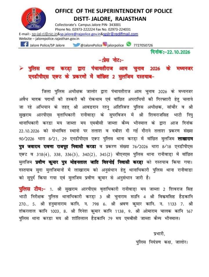 पुलिस थाना करड़ा द्वारा पंचायतीराज आम चुनाव 2026 के मध्यनजर एनडीपीएस एक्ट के प्रकरणों में वांछित 2 मुलजिम दस्तयाब।