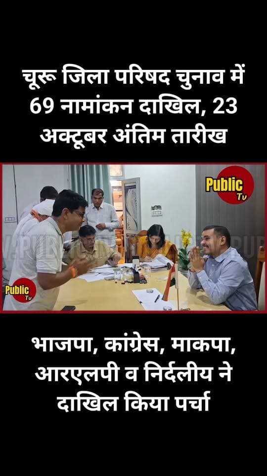 Churu जिला परिषद सदस्य पद के लिए इन 69 प्रत्याशियों ने किया नामांकन दाखिल