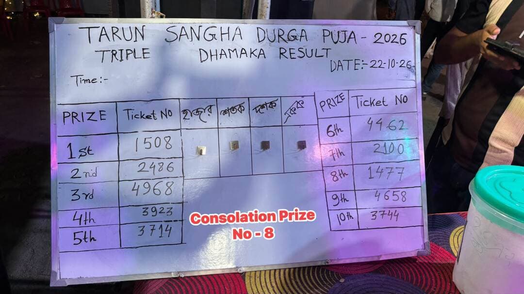 Lottery Prize Results