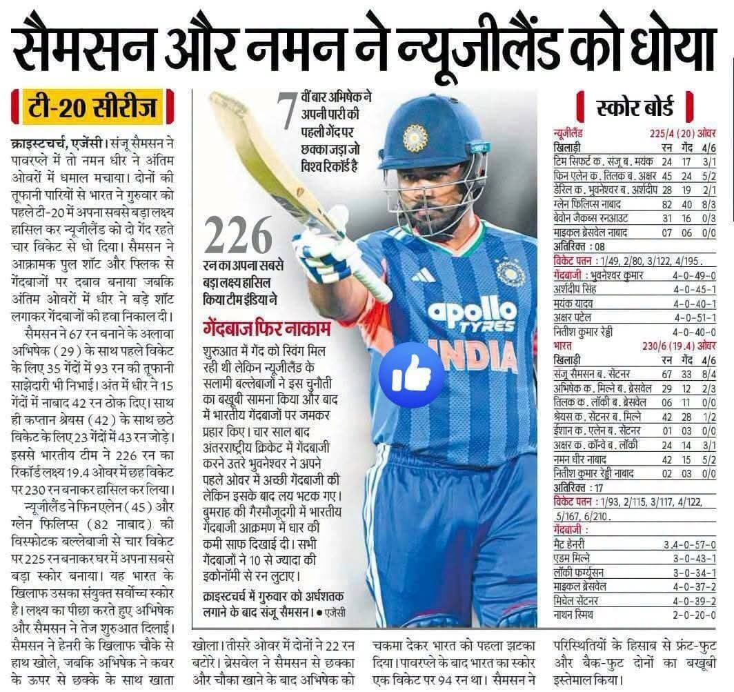 भारत की ऐतिहासिक जीत, बल्लेबाजों ने मचाया गदर! 🔥
<nis:link nis:type=tag nis:id=teamindia nis:value=TeamIndia nis:enabled=true nis:link/> <nis:link nis:type=tag nis:id=sanjusamson nis:value=SanjuSamson nis:enabled=true nis:link/> <nis:link nis:type=tag nis:id=abhisheksharma nis:value=AbhishekSharma nis:enabled=true nis:link/> <nis:link nis:type=tag nis:id=indvsnz nis:value=INDvsNZ nis:enabled=true nis:link/> <nis:link nis:type=tag nis:id=cricket nis:value=Cricket nis:enabled=true nis:link/> <nis:link nis:type=tag nis:id=teamindiavictory nis:value=TeamIndiaVictory nis:enabled=true nis:link/> <nis:link nis:type=tag nis:id=indiancricket nis:value=IndianCricket nis:enabled=true nis:link/> <nis:link nis:type=tag nis:id=t20cricket nis:value=T20Cricket nis:enabled=true nis:link/> <nis:link nis:type=tag nis:id=viralnews nis:value=ViralNews nis:enabled=true nis:link/> <nis:link nis:type=tag nis:id=cricketlovers nis:value=CricketLovers nis:enabled=true nis:link/>