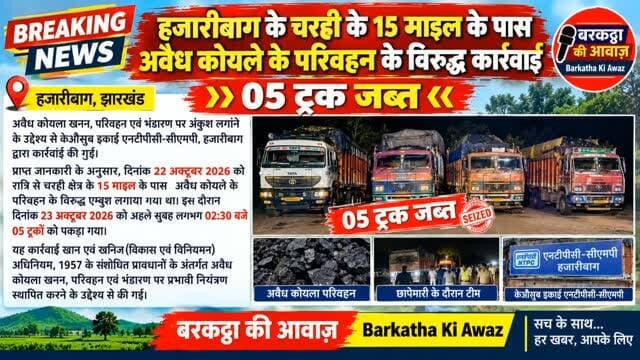 हजारीबाग में अवैध कोयला परिवहन के खिलाफ कार्रवाई, 5 ट्रक जब्त
हजारीबाग, झारखंड : केऔसुब इकाई एनटीपीसी-सीएमपी, हजारीबाग ने अवैध कोयला खनन, परिवहन एवं भंडारण पर नियंत्रण के लिए कार्रवाई की। 22 अक्टूबर 2026 को रात से चरही क्षेत्र के 15 माइल के पास अवैध कोयले के परिवहन के विरुद्ध एम्बुश लगाया गया था।
23 अक्टूबर 2026 को सुबह लगभग 02:30 बजे 5 ट्रकों को जब्त किया गया। यह कार्रवाई खान एवं खनिज (विकास एवं विनियमन) अधिनियम, 1957 के संशोधित प्रावधानों के तहत की गई, जिसका उद्देश्य अवैध कोयला खनन, परिवहन एवं भंडारण पर प्रभावी नियंत्रण स्थापित करना है।